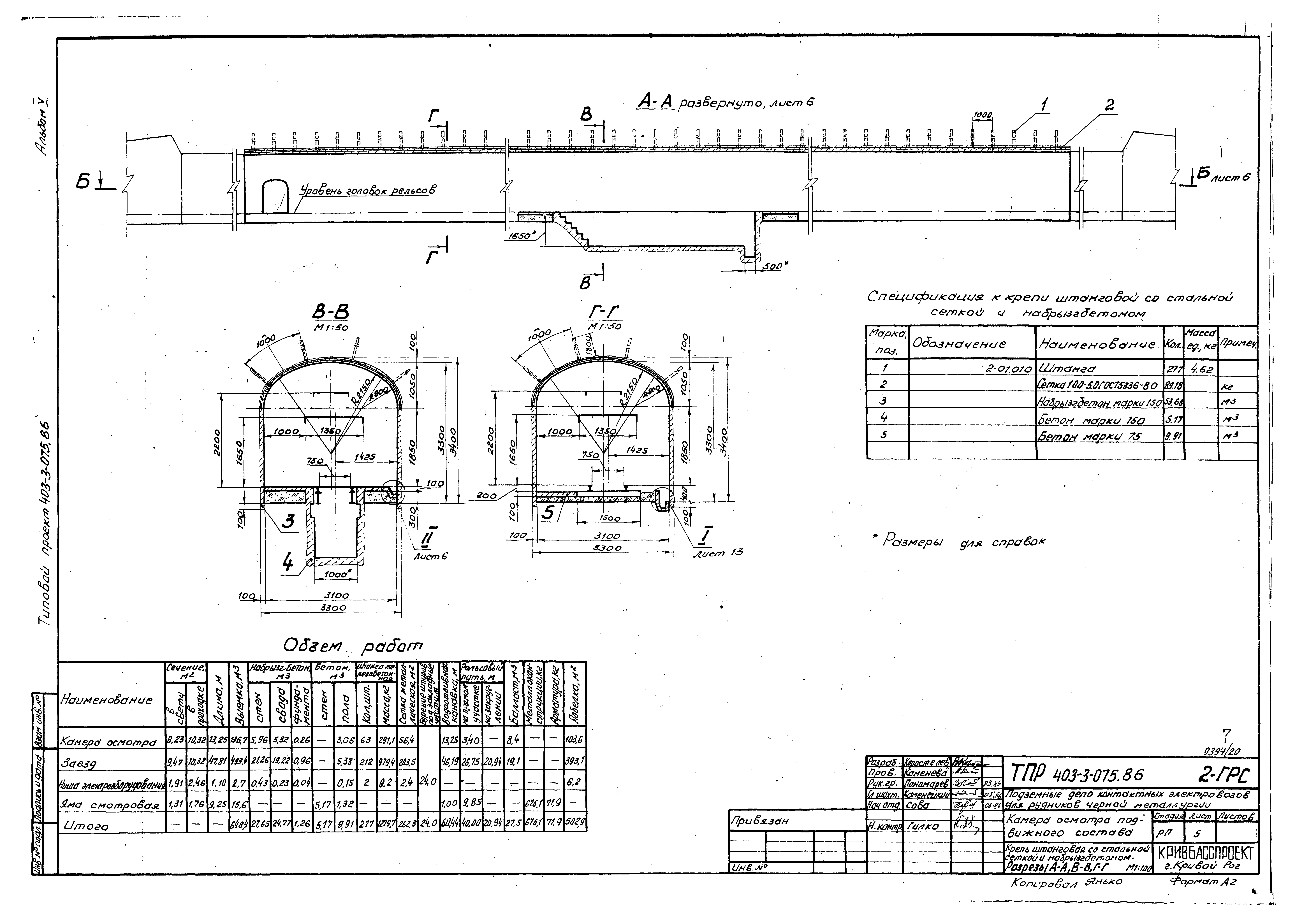 Типовые проектные решения 403-3-075.86