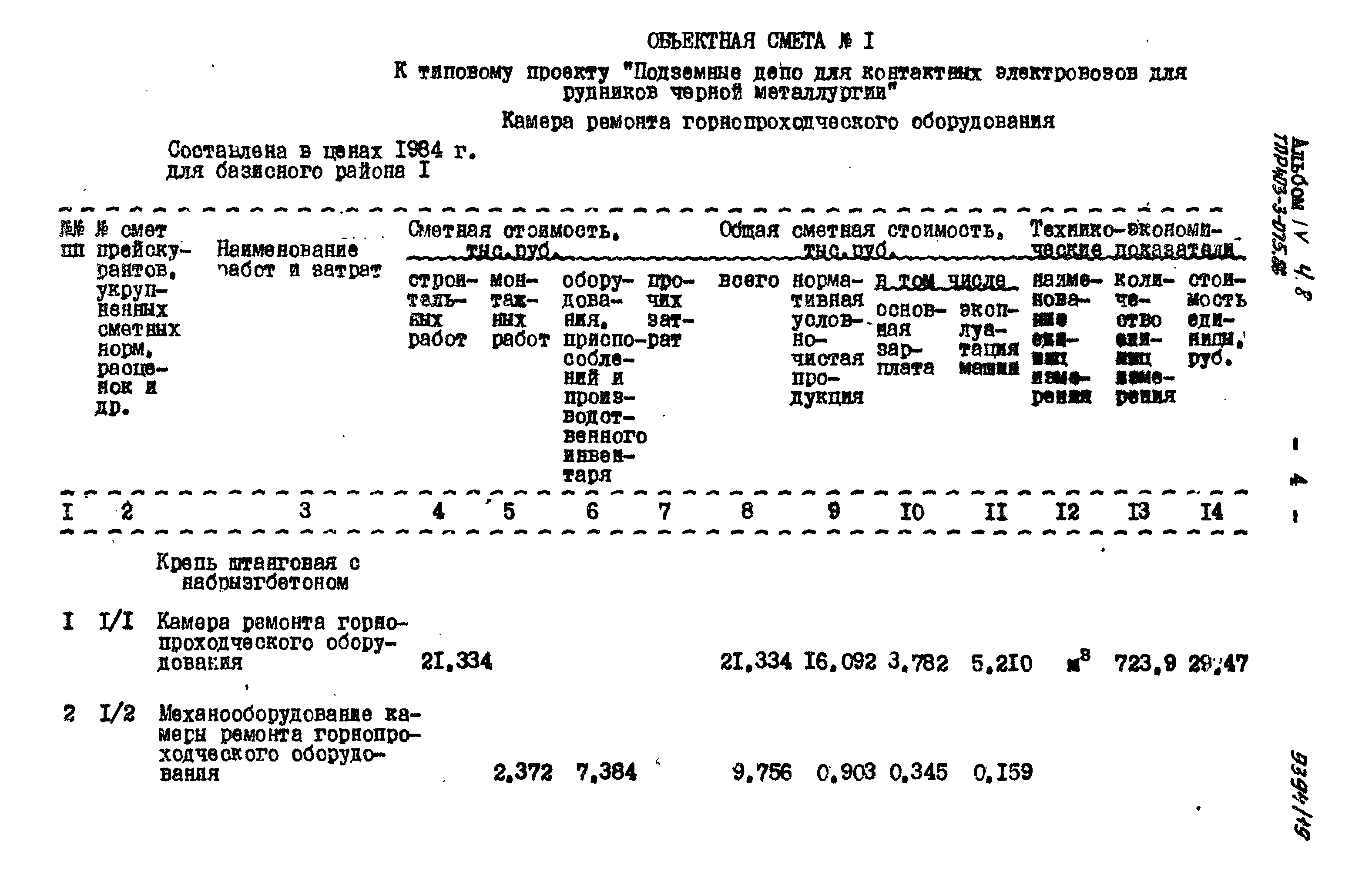 Типовые проектные решения 403-3-075.86