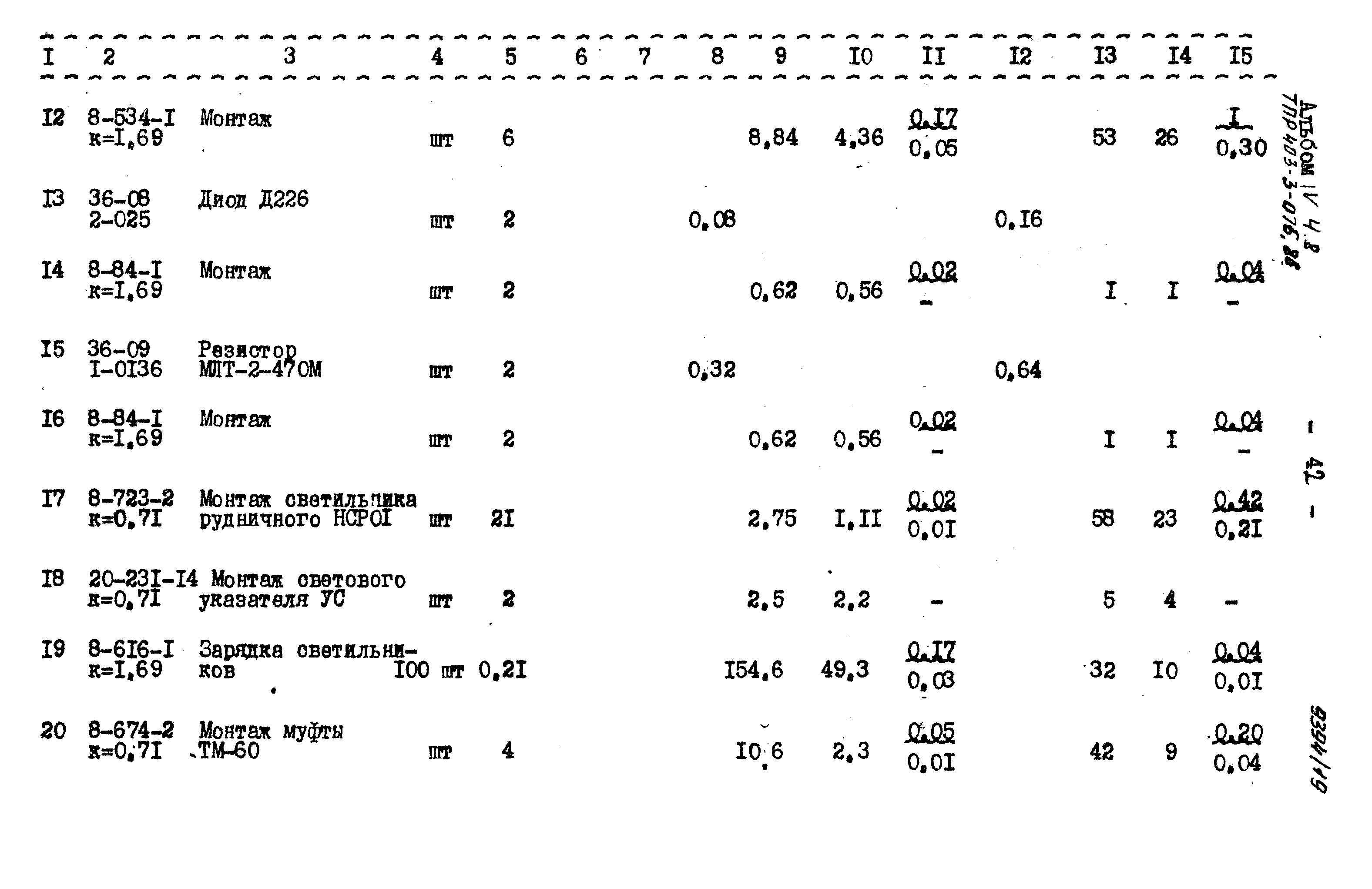 Типовые проектные решения 403-3-075.86