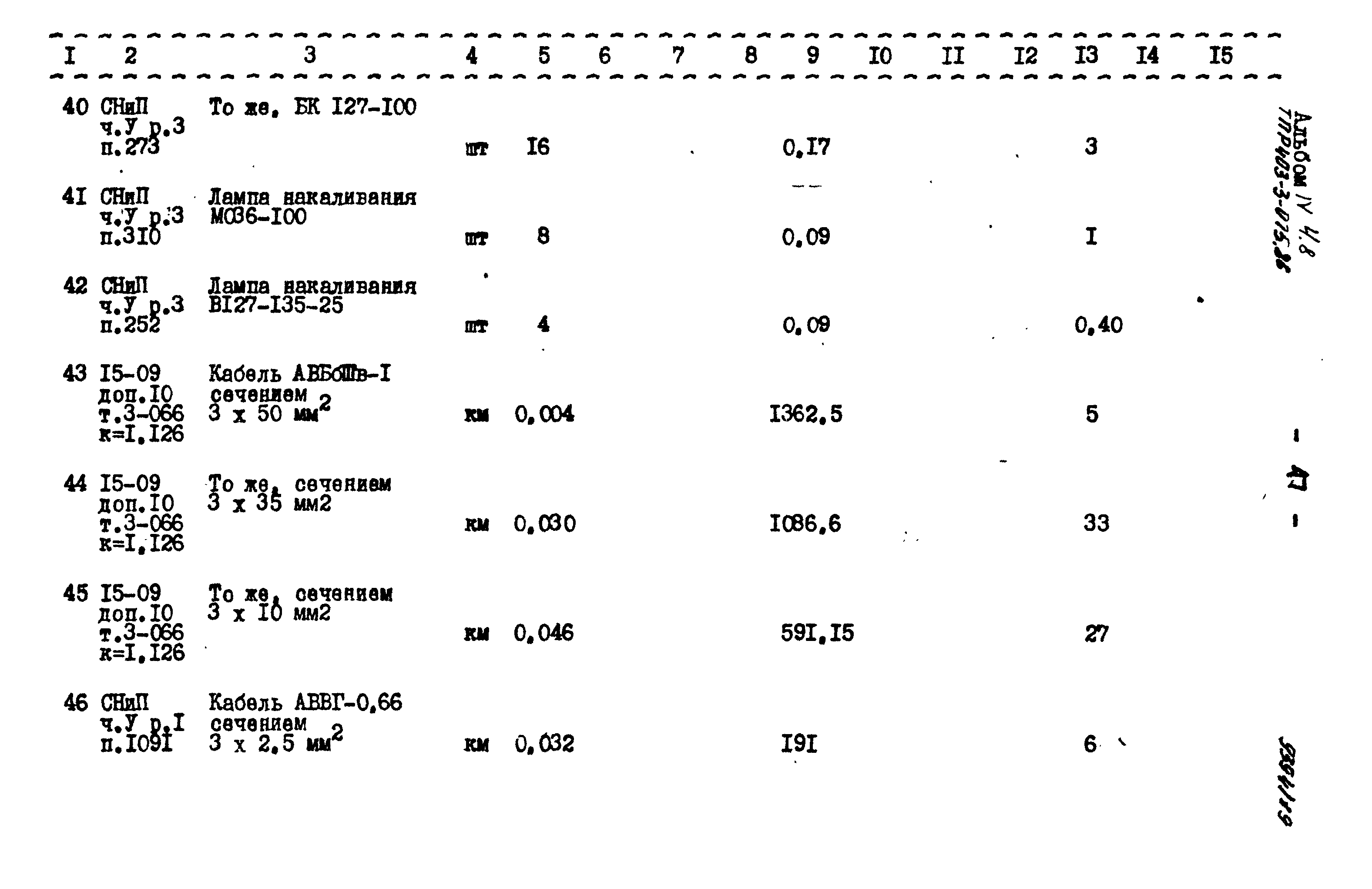 Типовые проектные решения 403-3-075.86