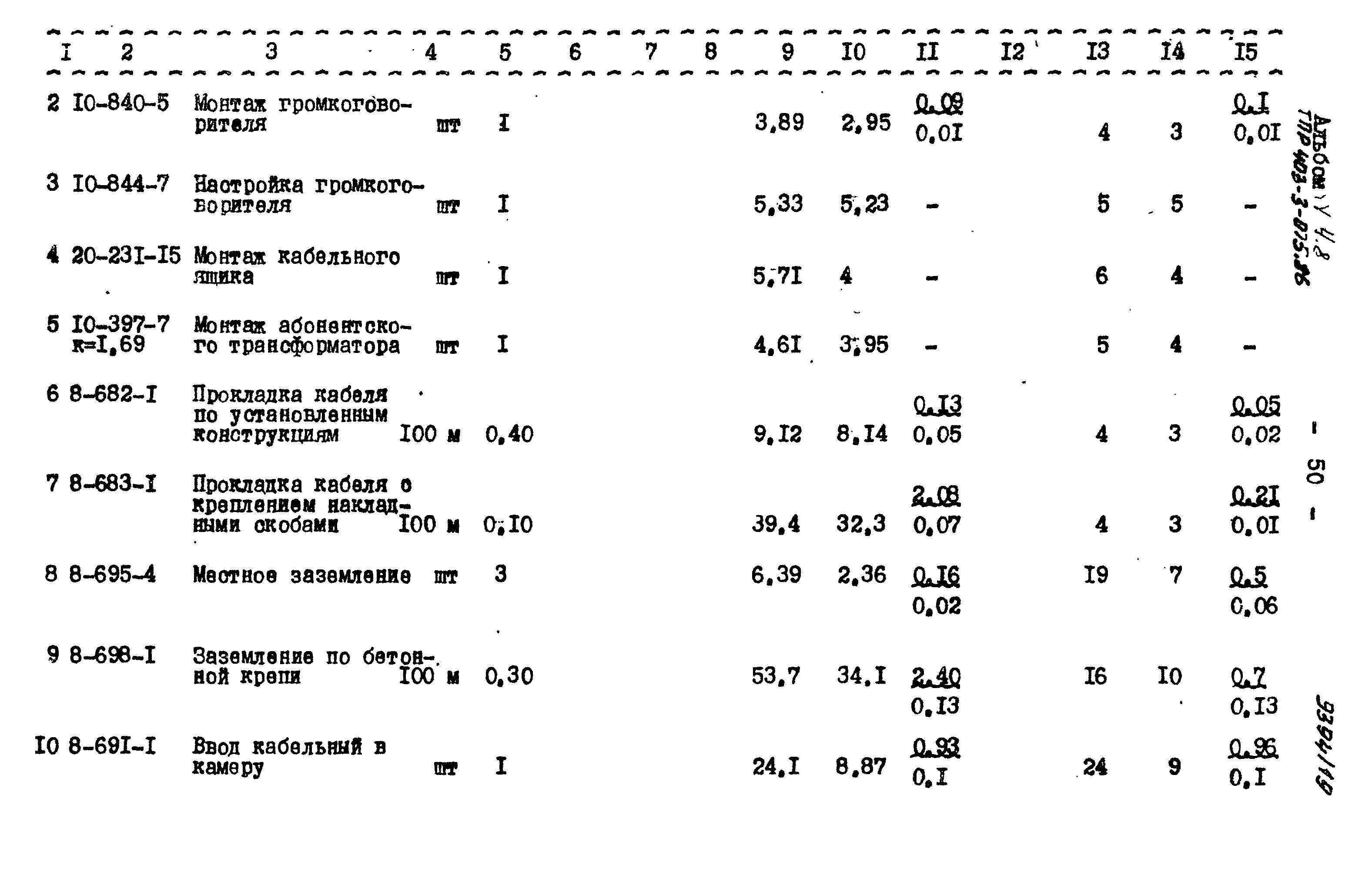 Типовые проектные решения 403-3-075.86