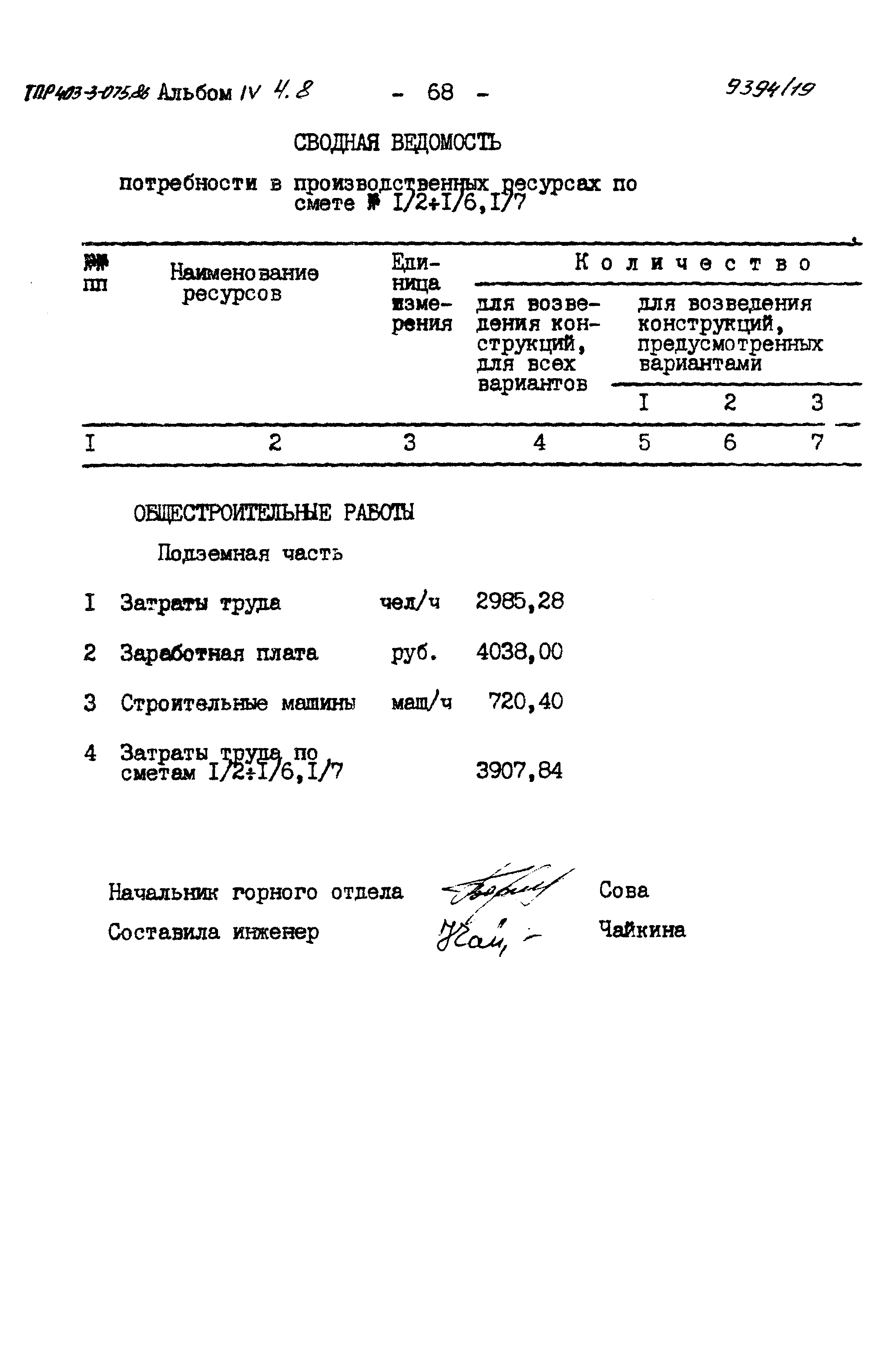 Типовые проектные решения 403-3-075.86