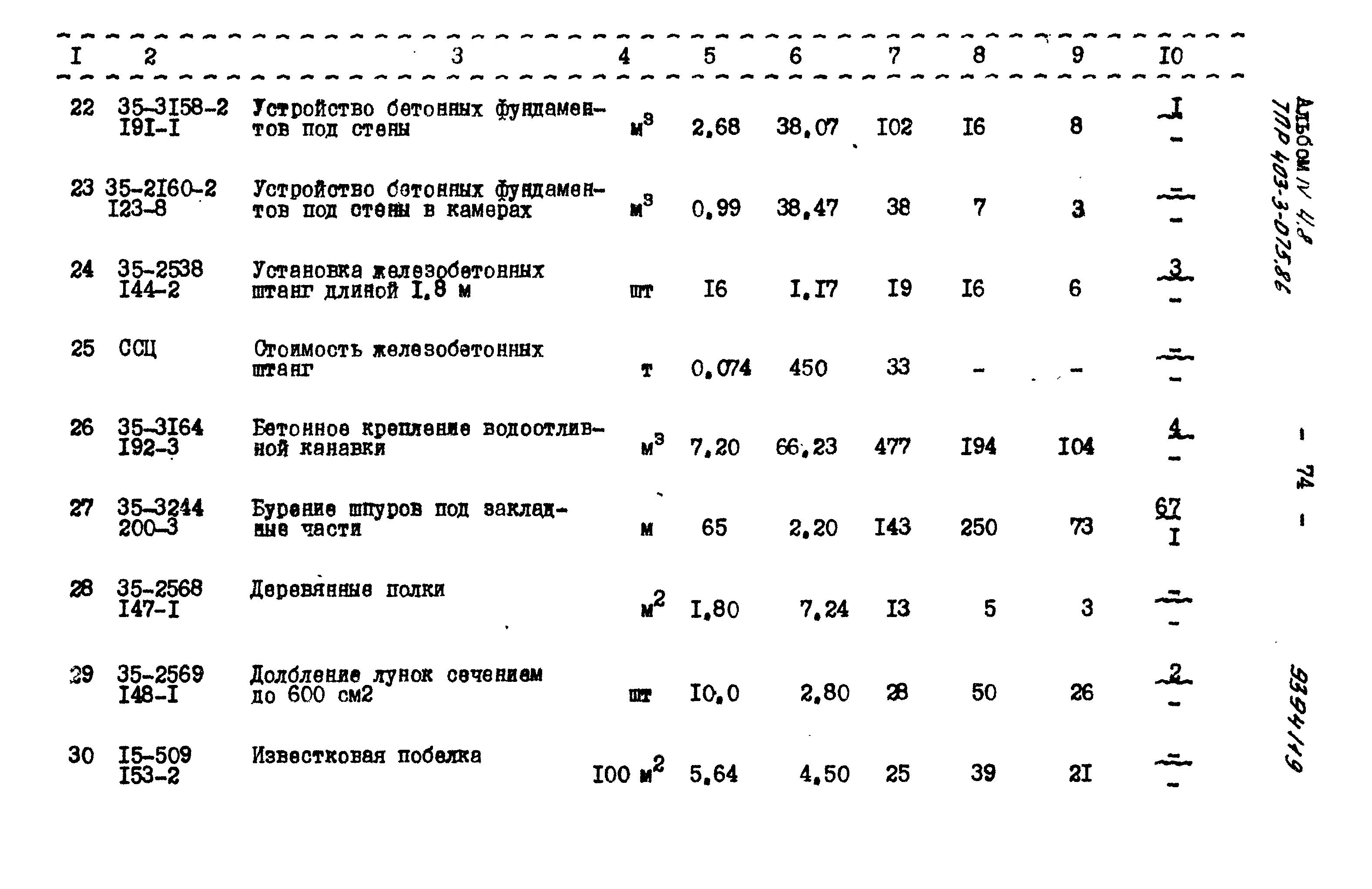 Типовые проектные решения 403-3-075.86