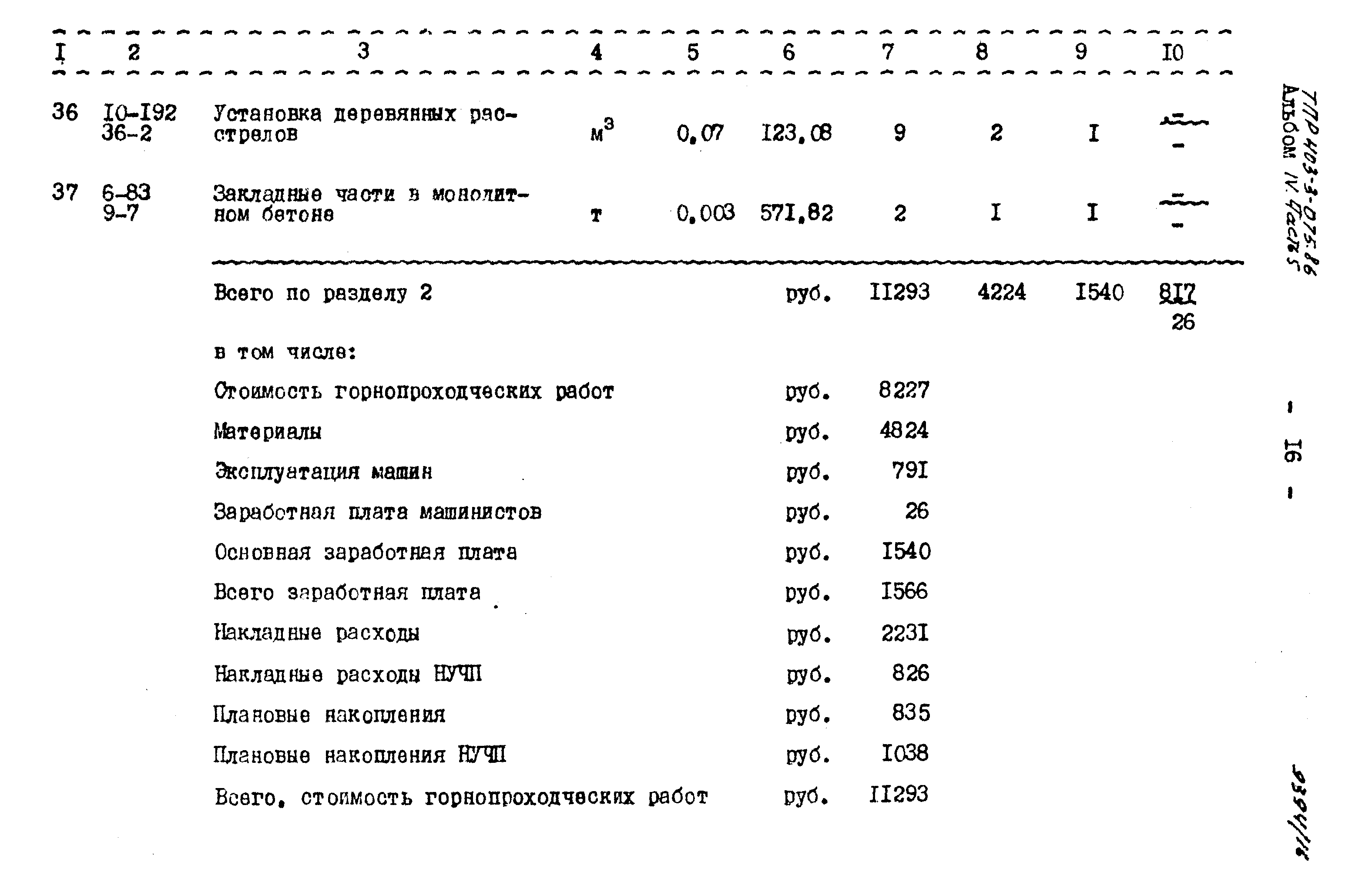 Типовые проектные решения 403-3-075.86