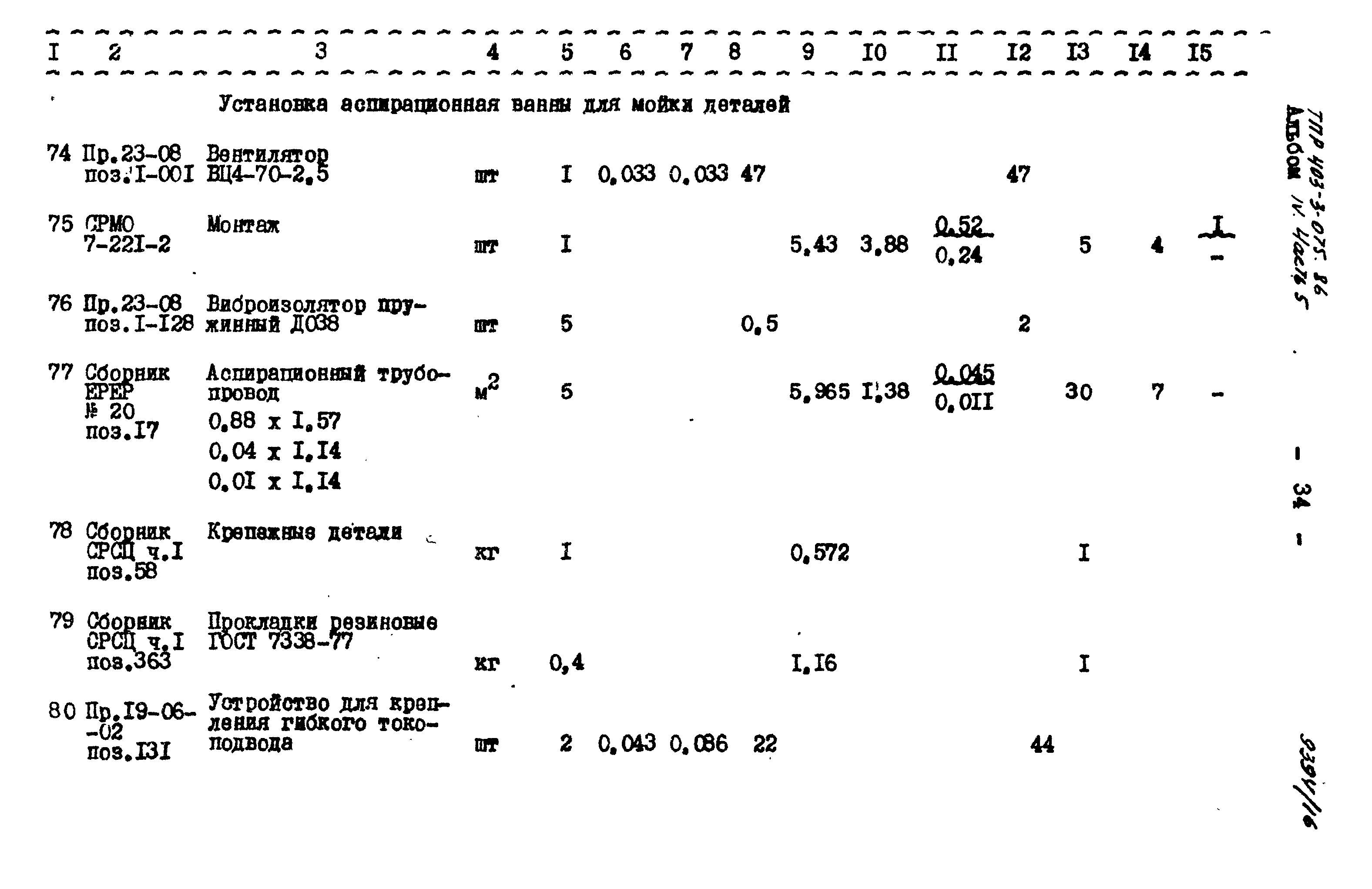 Типовые проектные решения 403-3-075.86