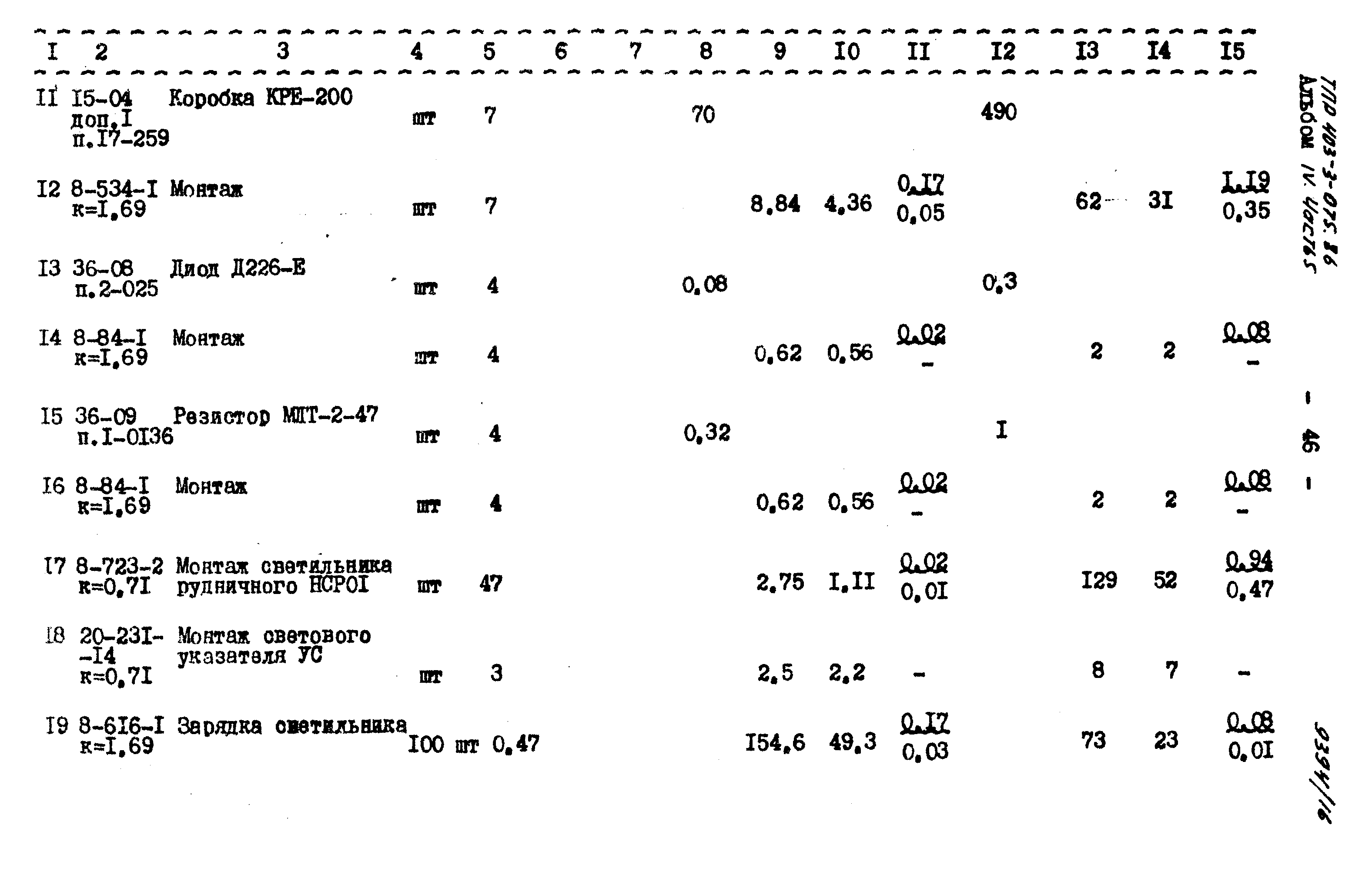 Типовые проектные решения 403-3-075.86