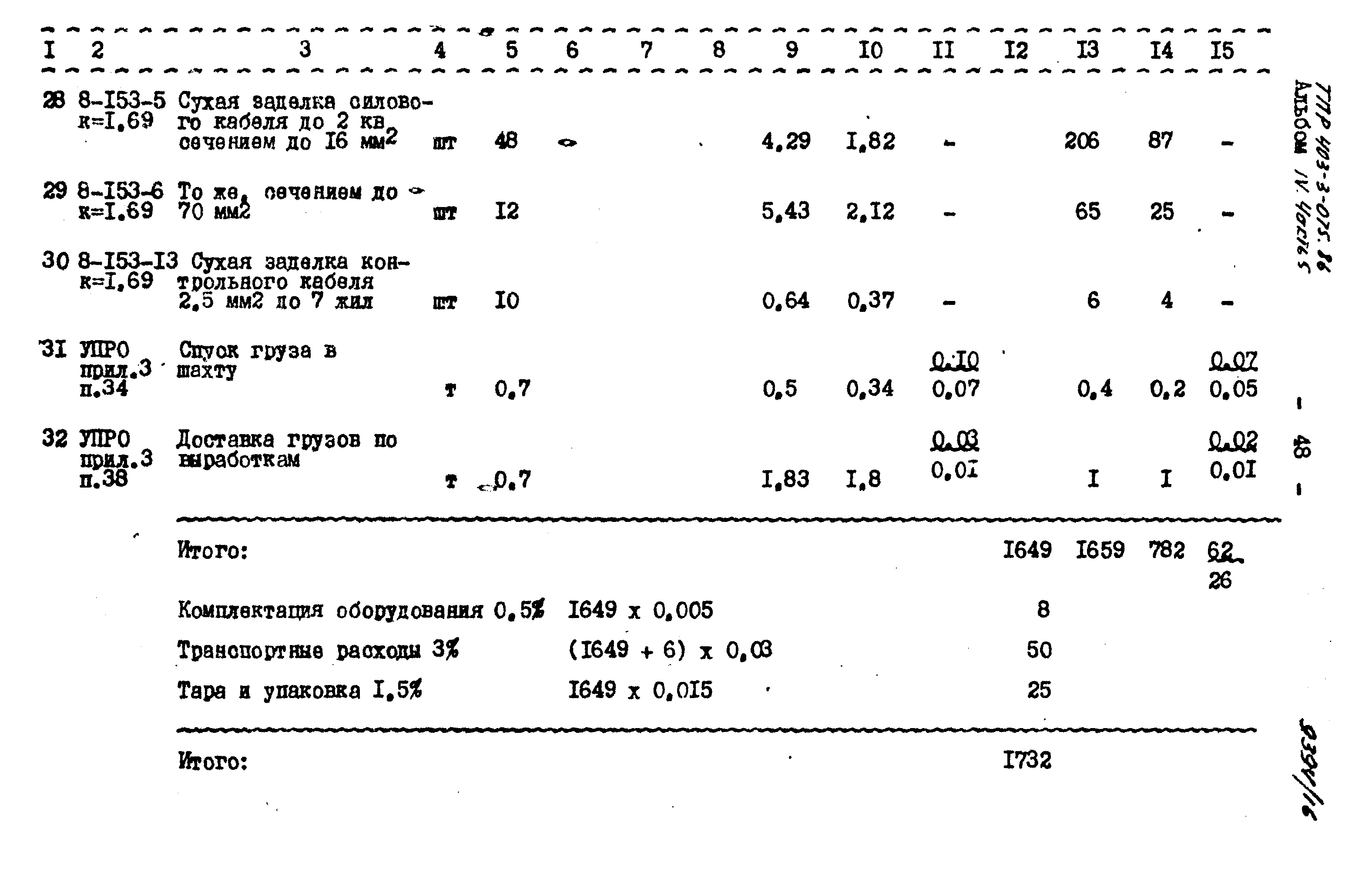 Типовые проектные решения 403-3-075.86