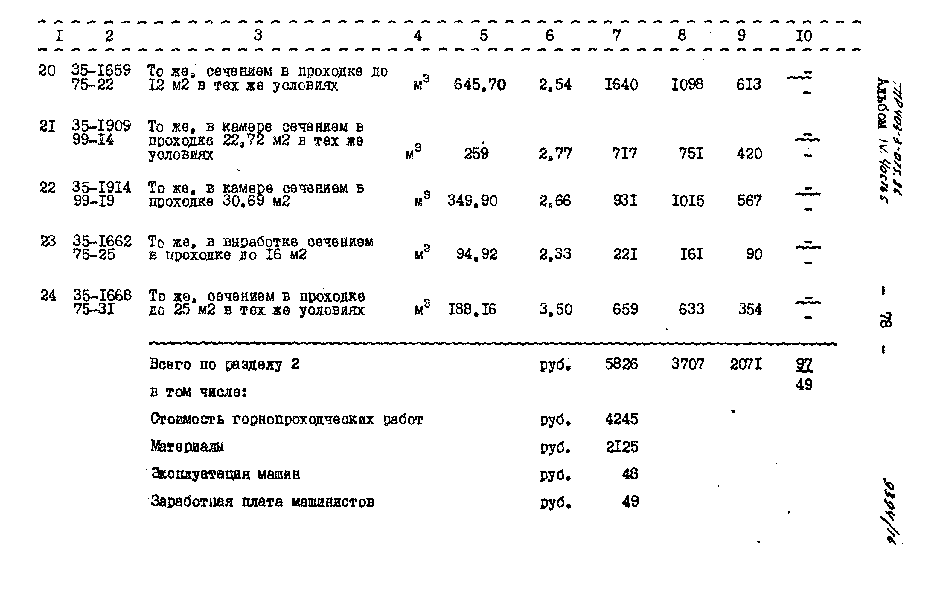 Типовые проектные решения 403-3-075.86