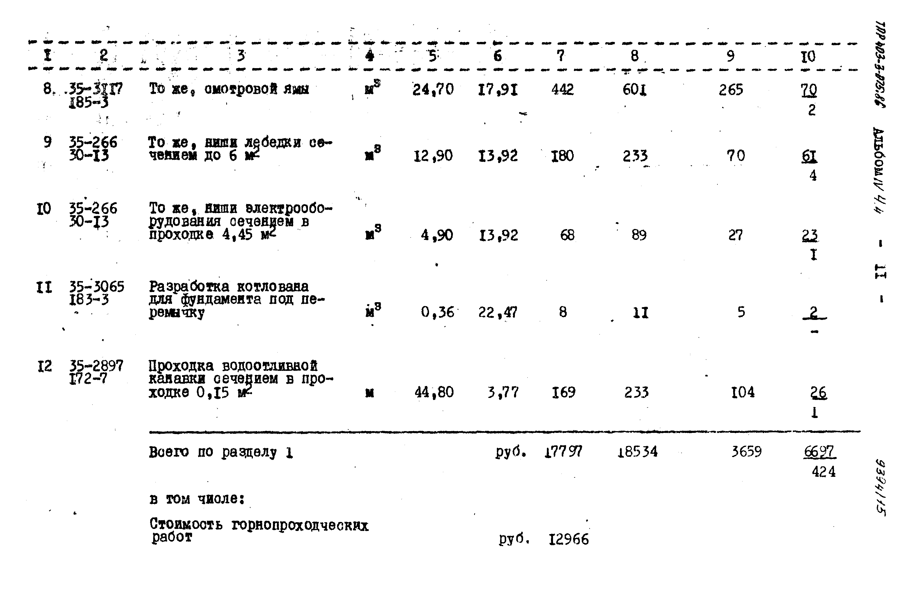 Типовые проектные решения 403-3-075.86