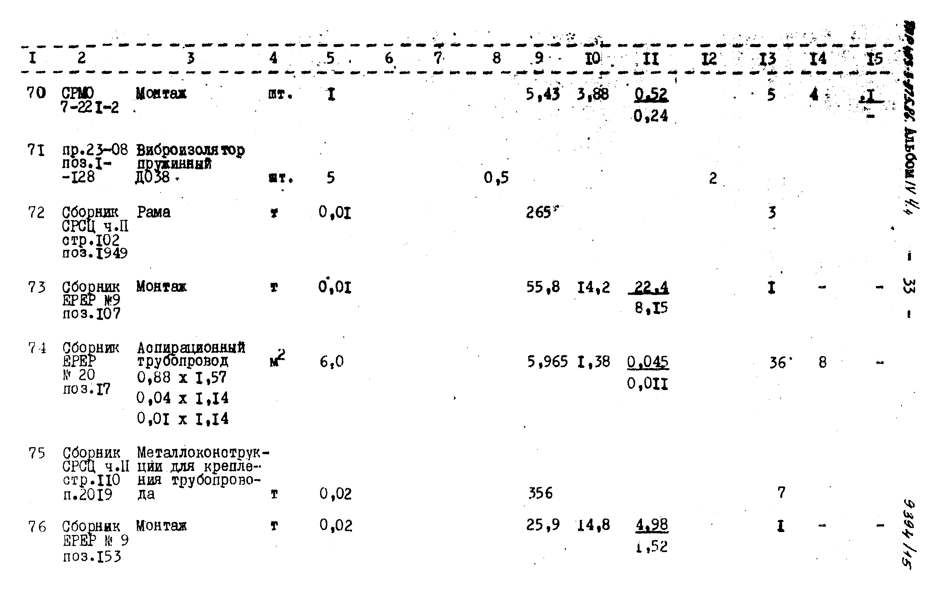 Типовые проектные решения 403-3-075.86