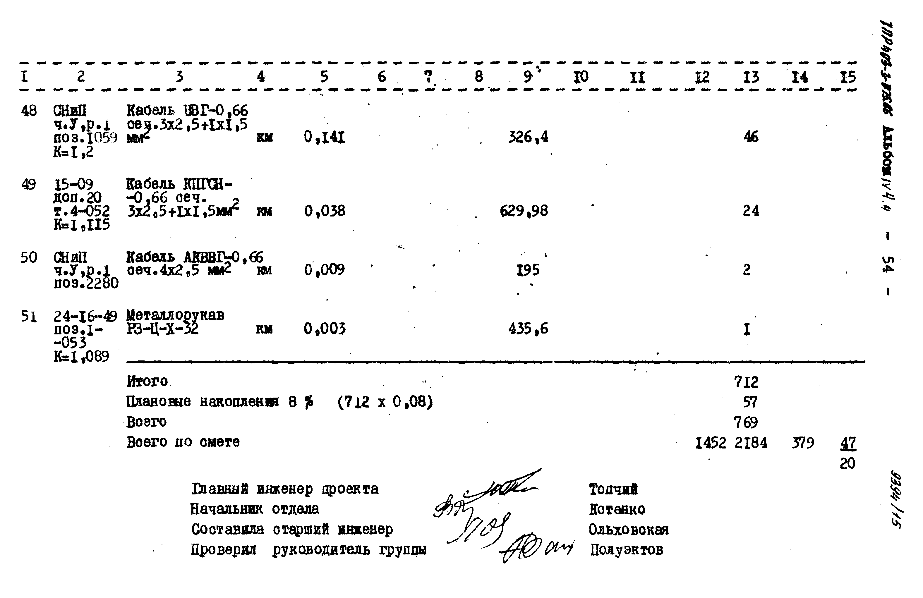 Типовые проектные решения 403-3-075.86