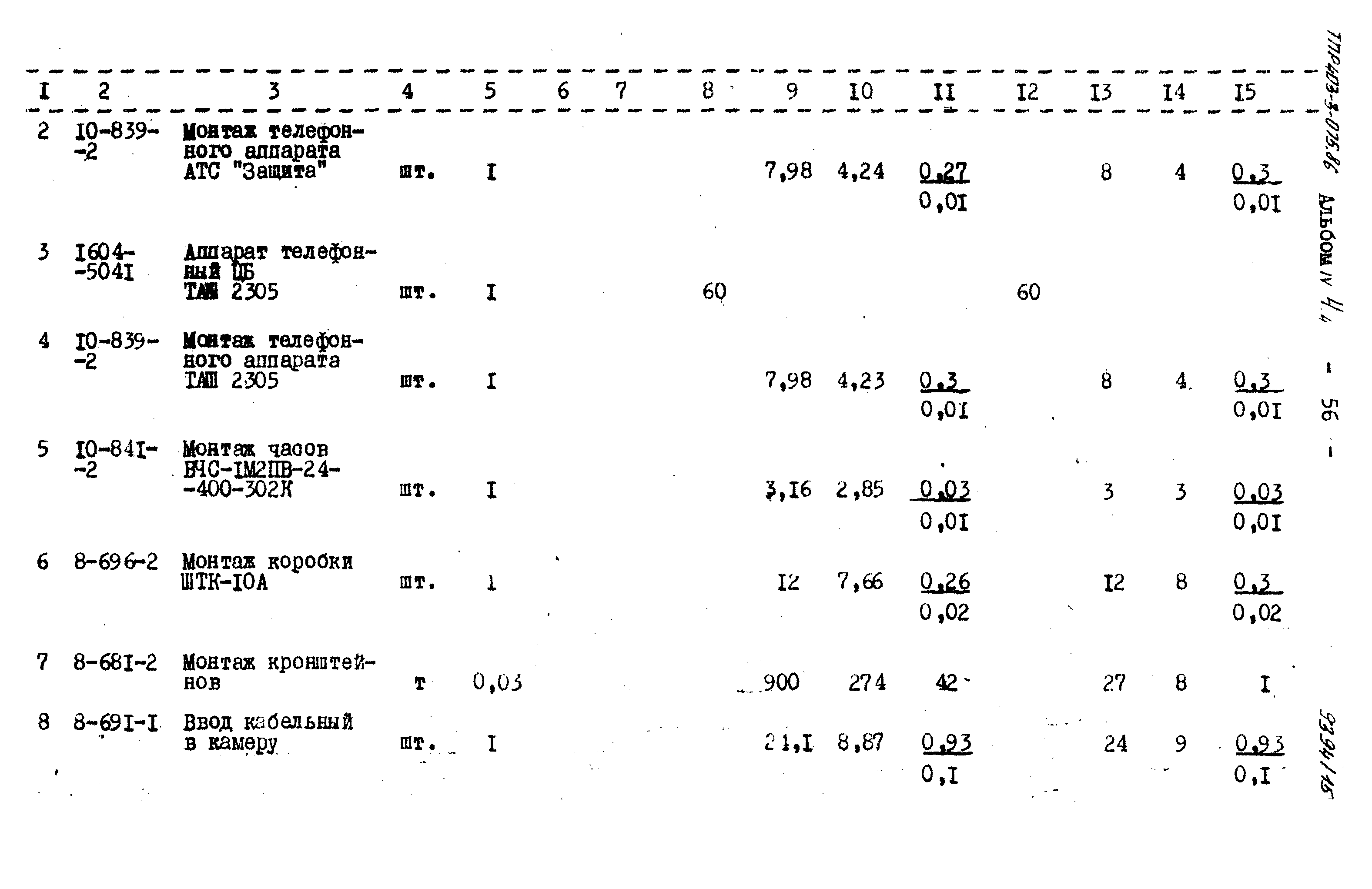 Типовые проектные решения 403-3-075.86