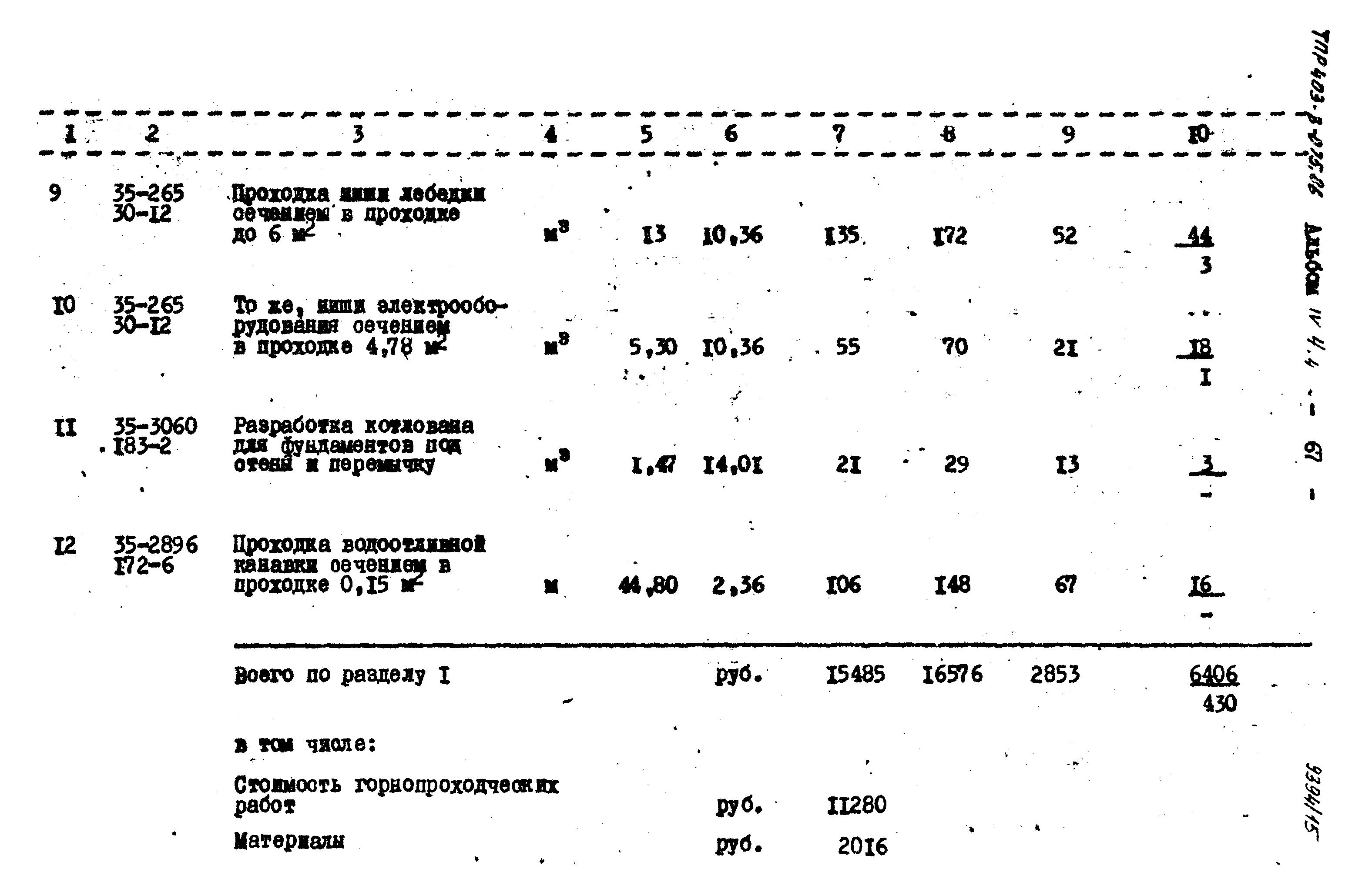 Типовые проектные решения 403-3-075.86