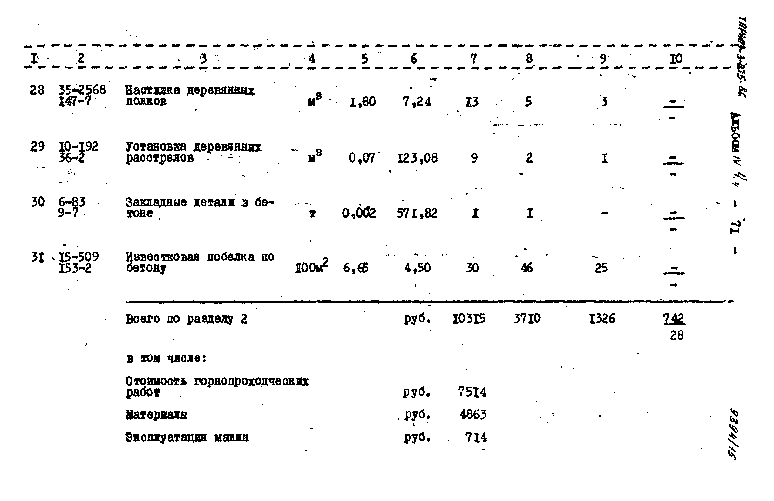 Типовые проектные решения 403-3-075.86