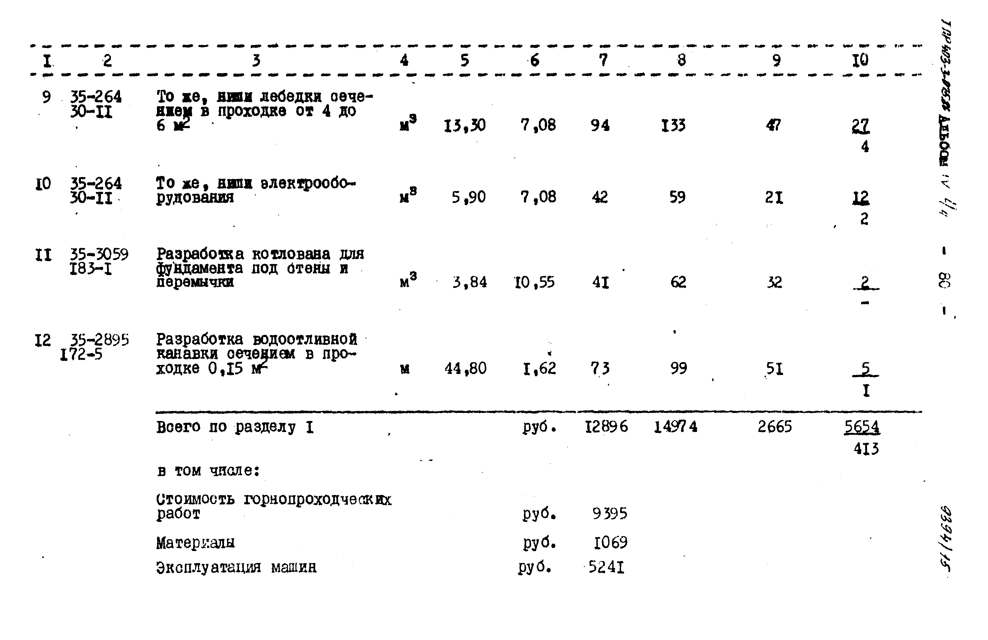 Типовые проектные решения 403-3-075.86