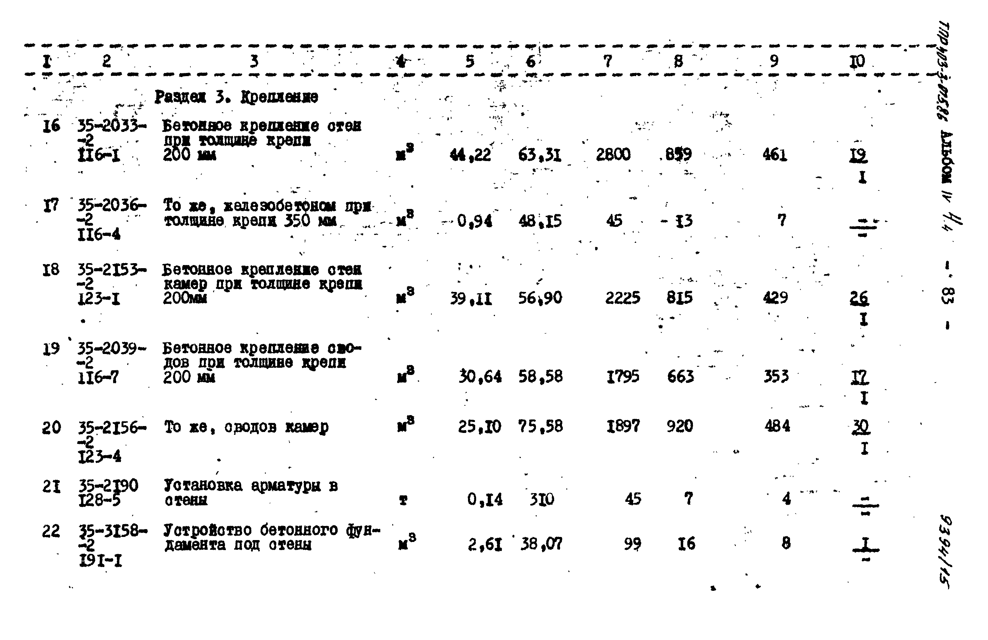 Типовые проектные решения 403-3-075.86