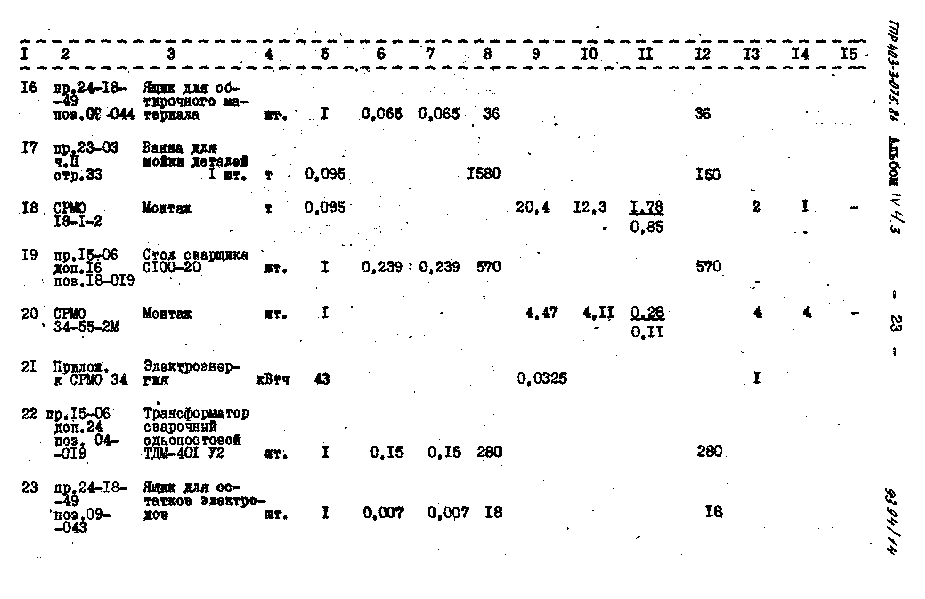 Типовые проектные решения 403-3-075.86