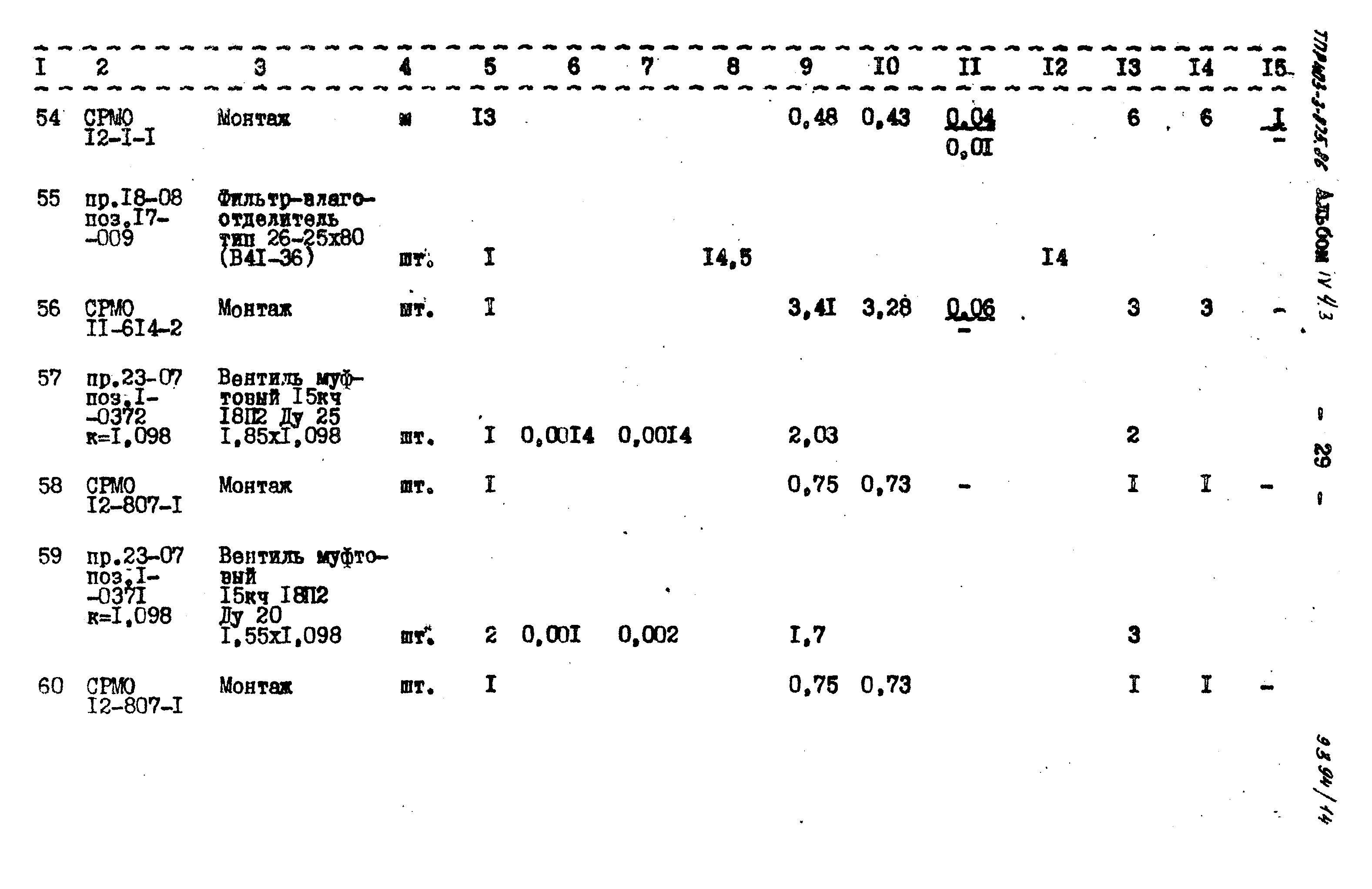 Типовые проектные решения 403-3-075.86