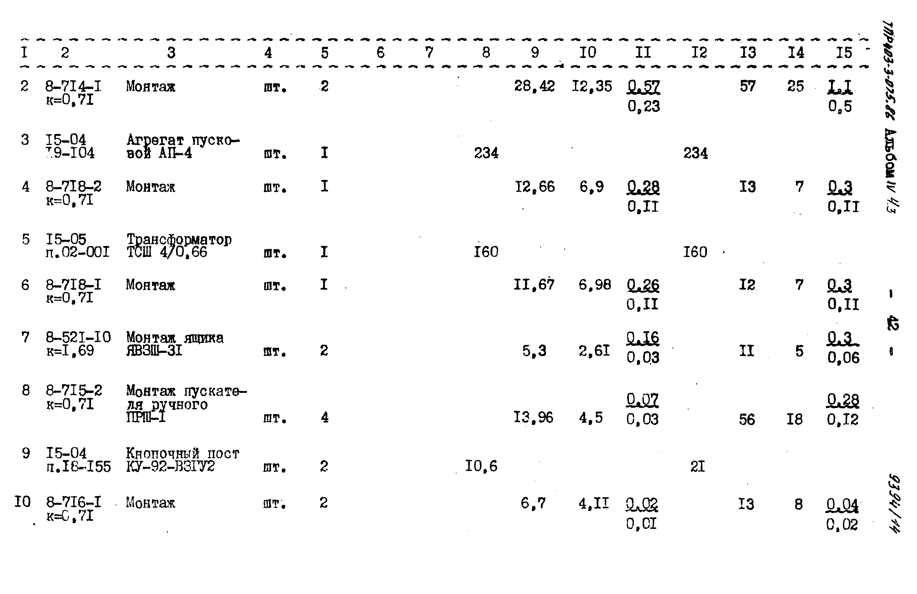 Типовые проектные решения 403-3-075.86