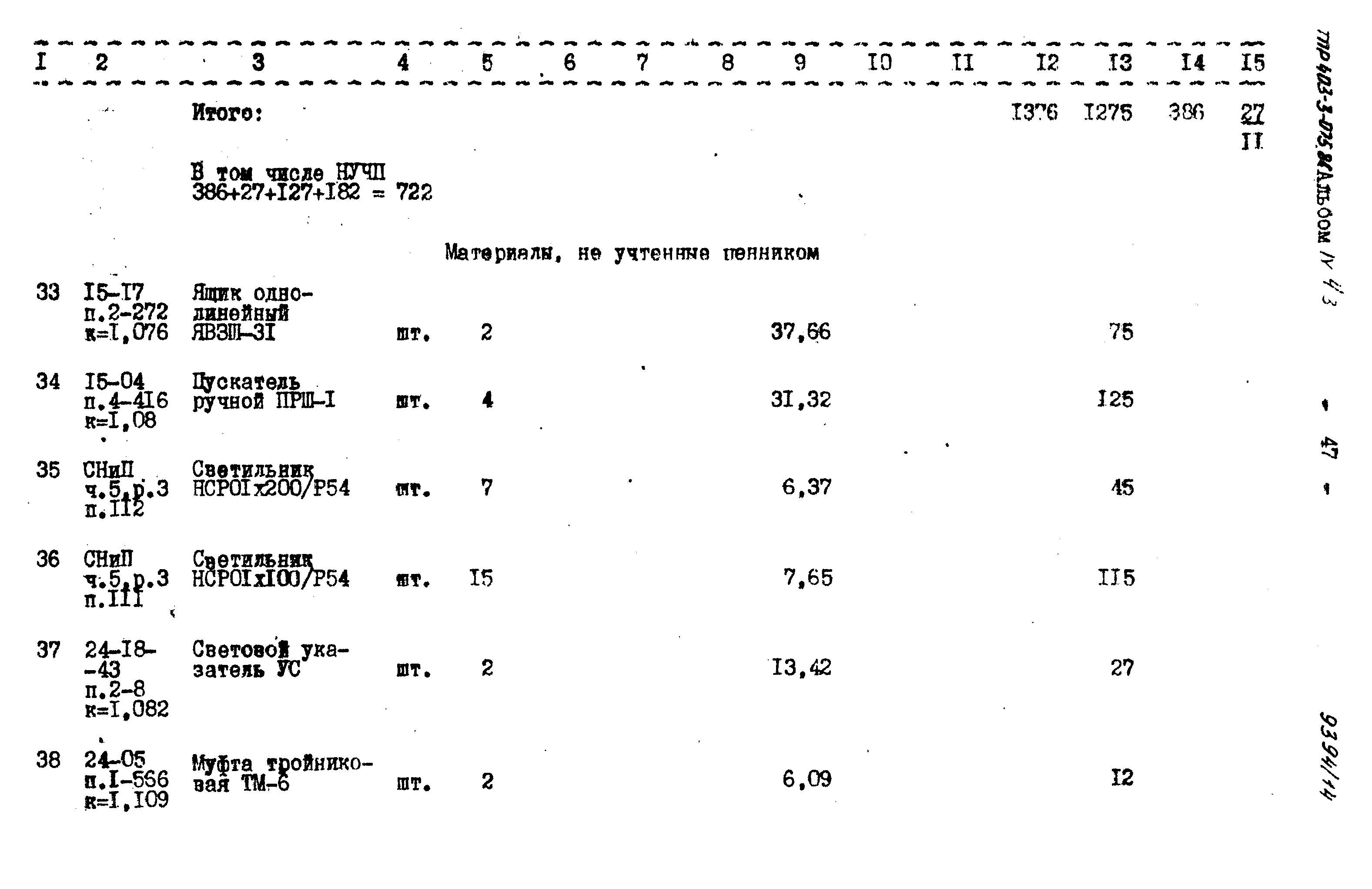 Типовые проектные решения 403-3-075.86