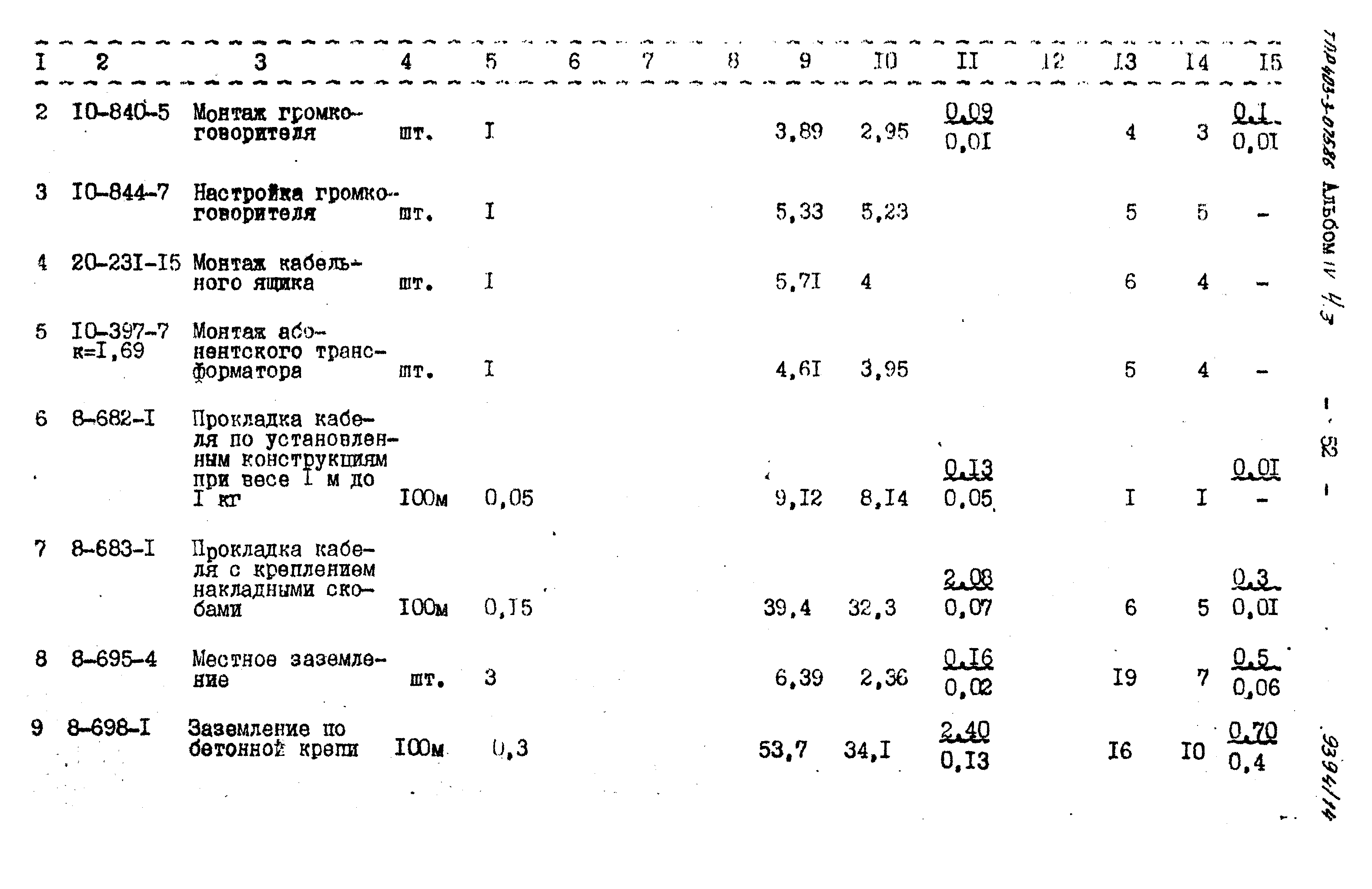 Типовые проектные решения 403-3-075.86