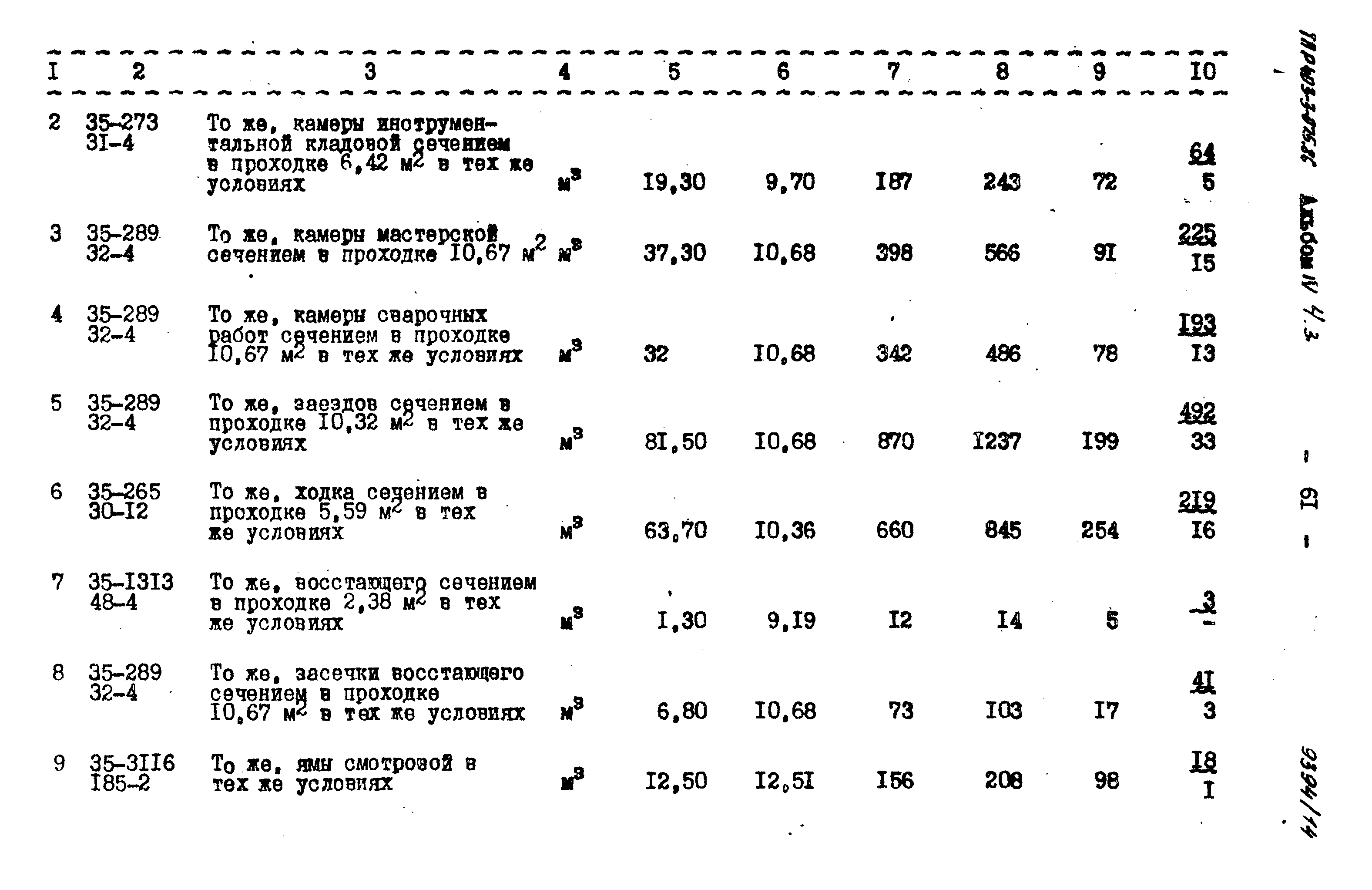 Типовые проектные решения 403-3-075.86