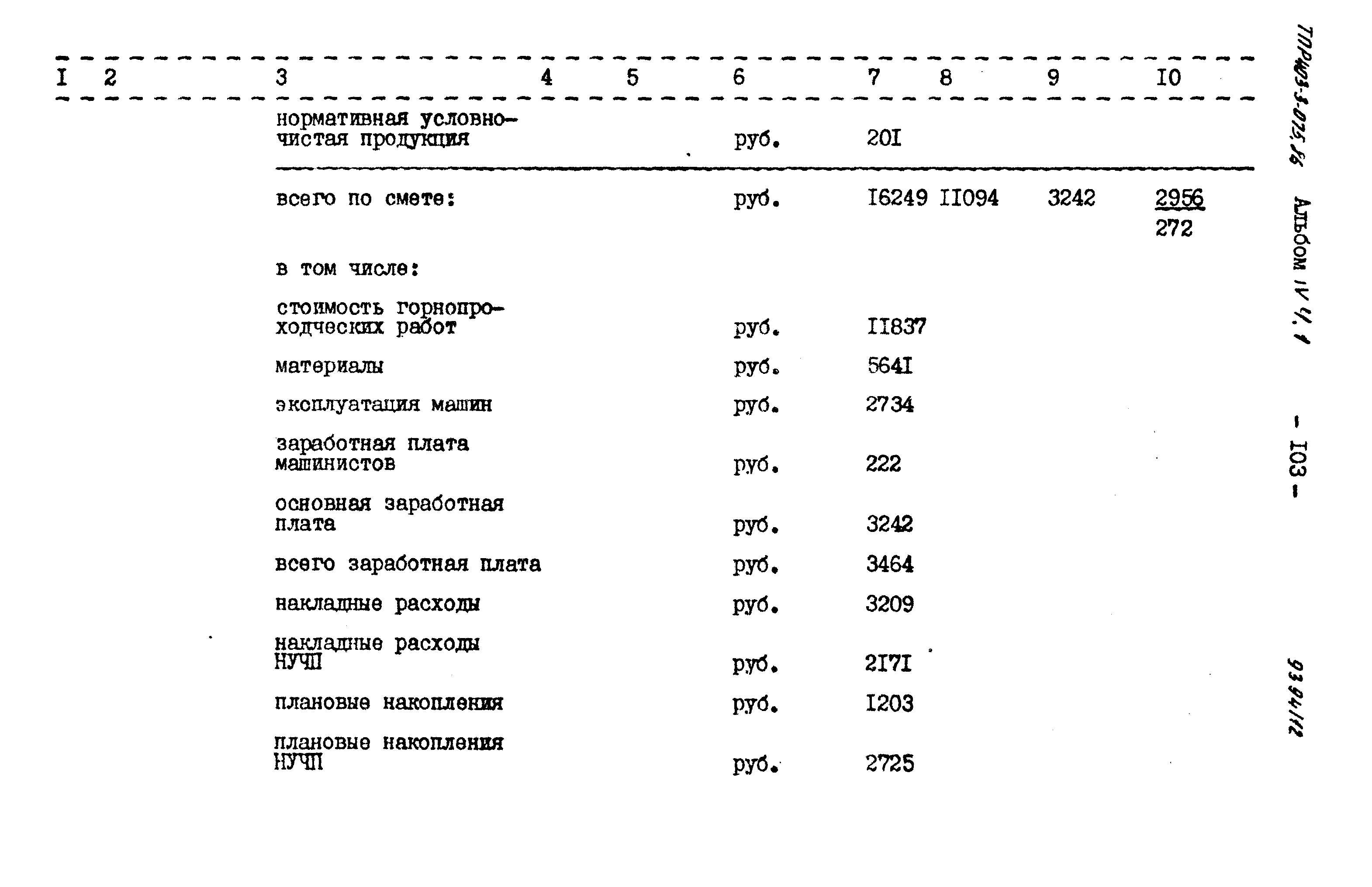 Типовые проектные решения 403-3-075.86