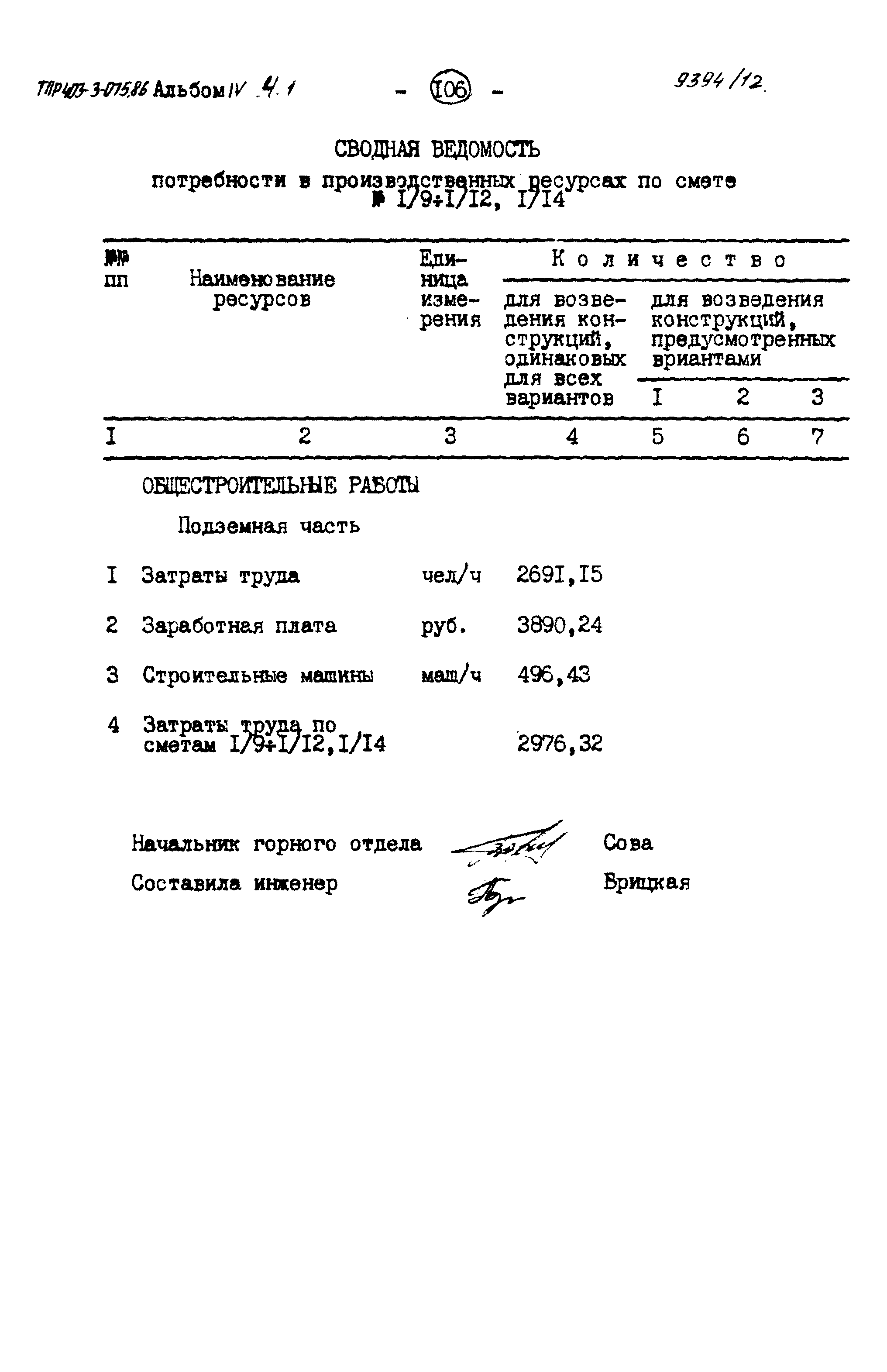 Типовые проектные решения 403-3-075.86