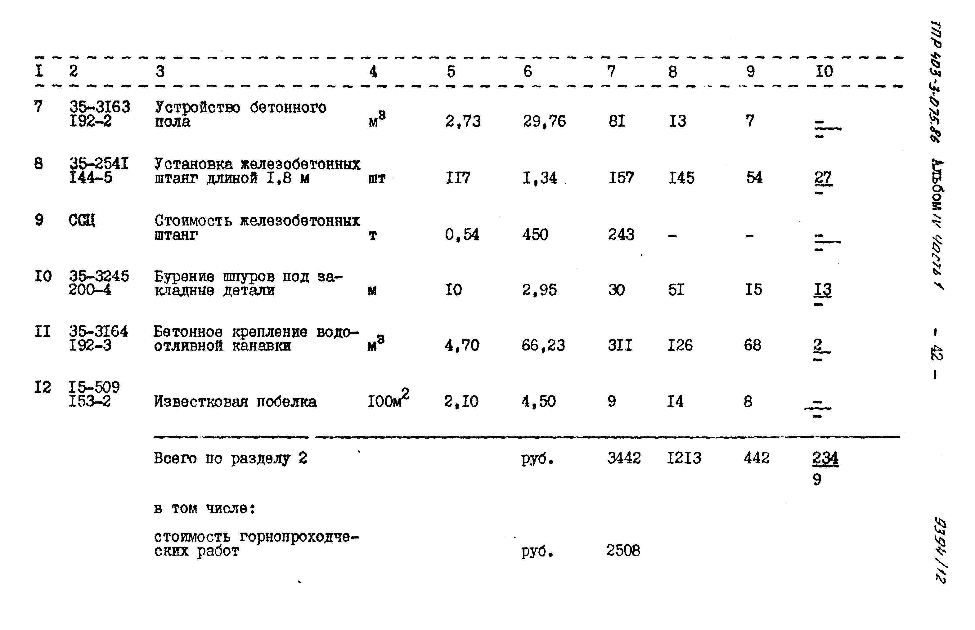 Типовые проектные решения 403-3-075.86