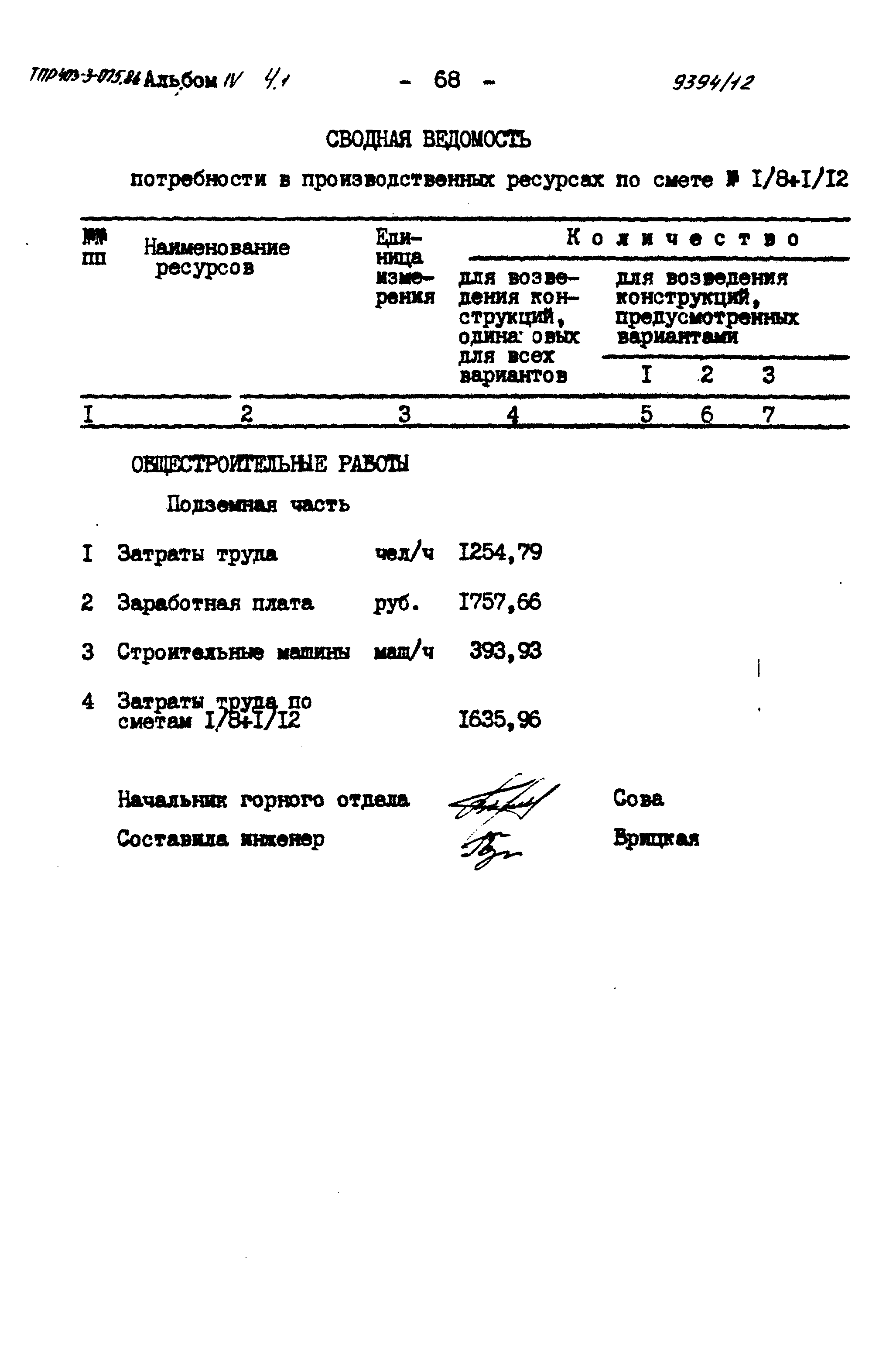 Типовые проектные решения 403-3-075.86