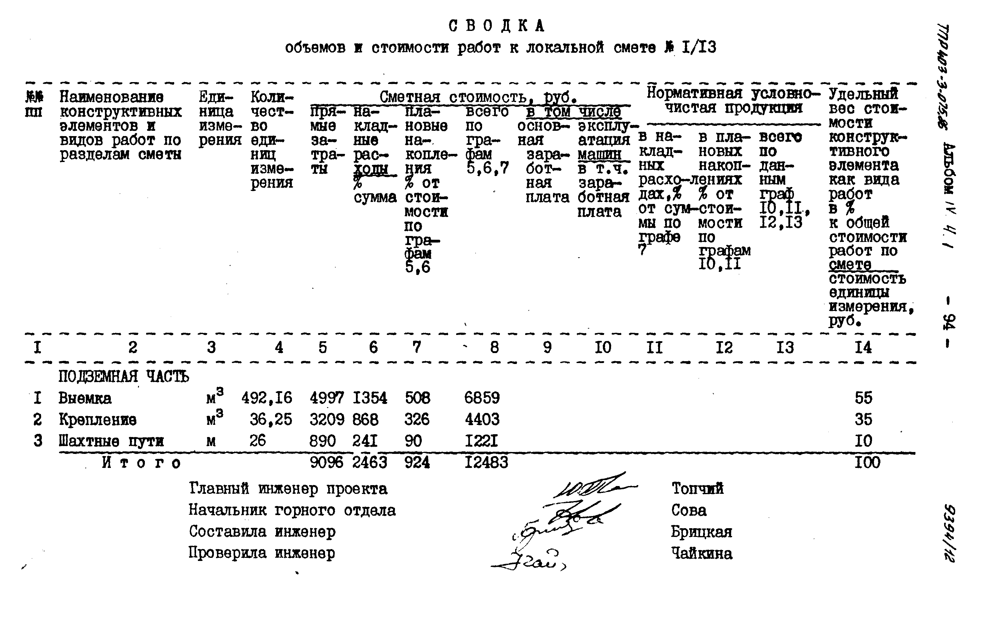 Типовые проектные решения 403-3-075.86