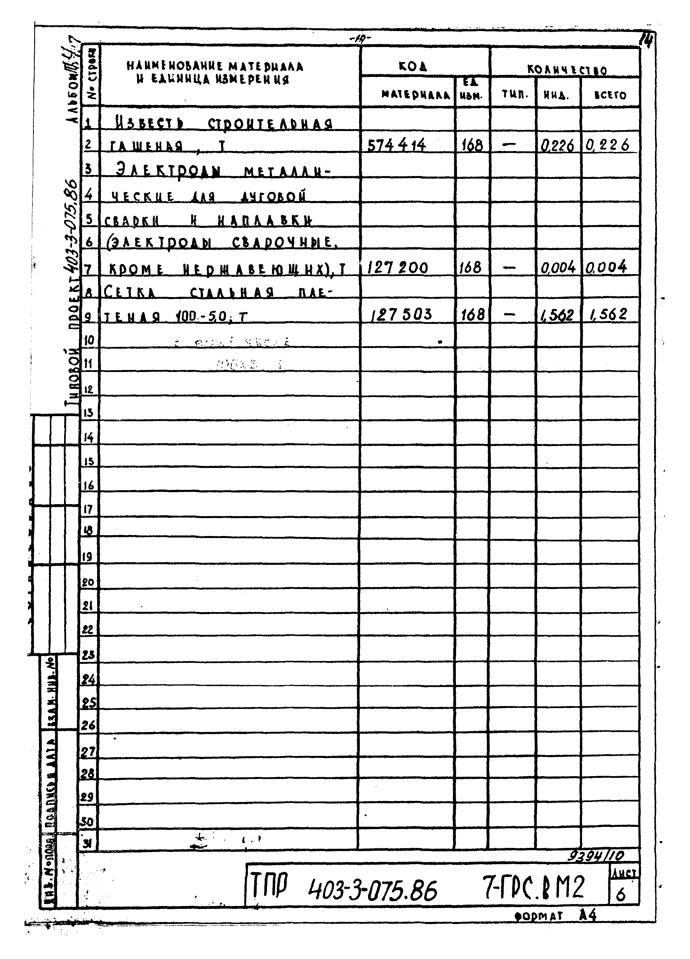 Типовые проектные решения 403-3-075.86