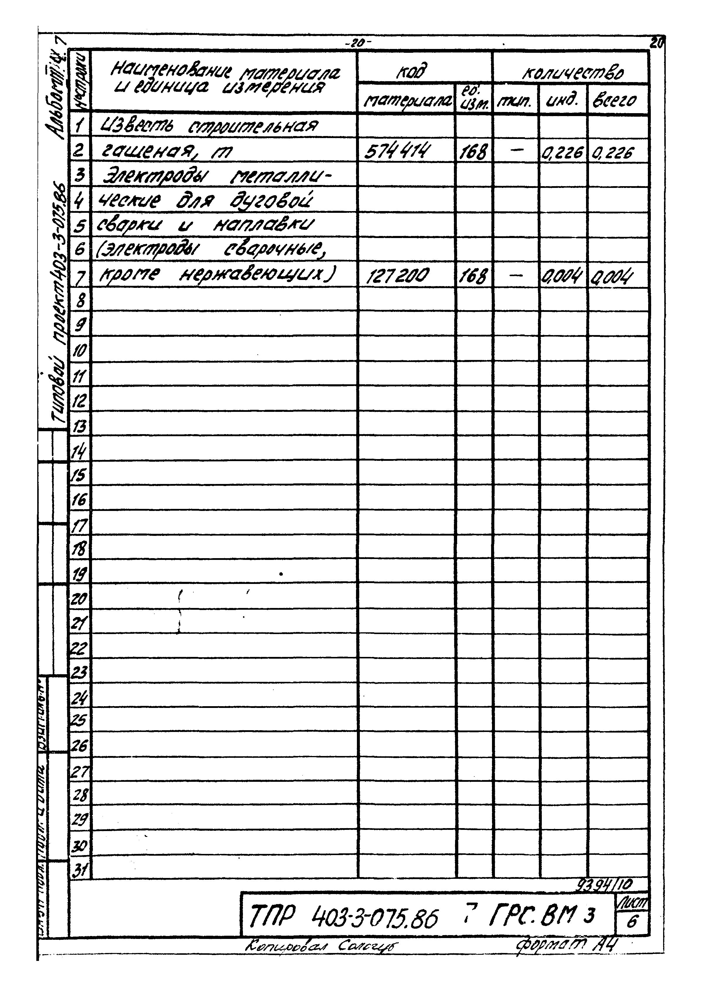 Типовые проектные решения 403-3-075.86