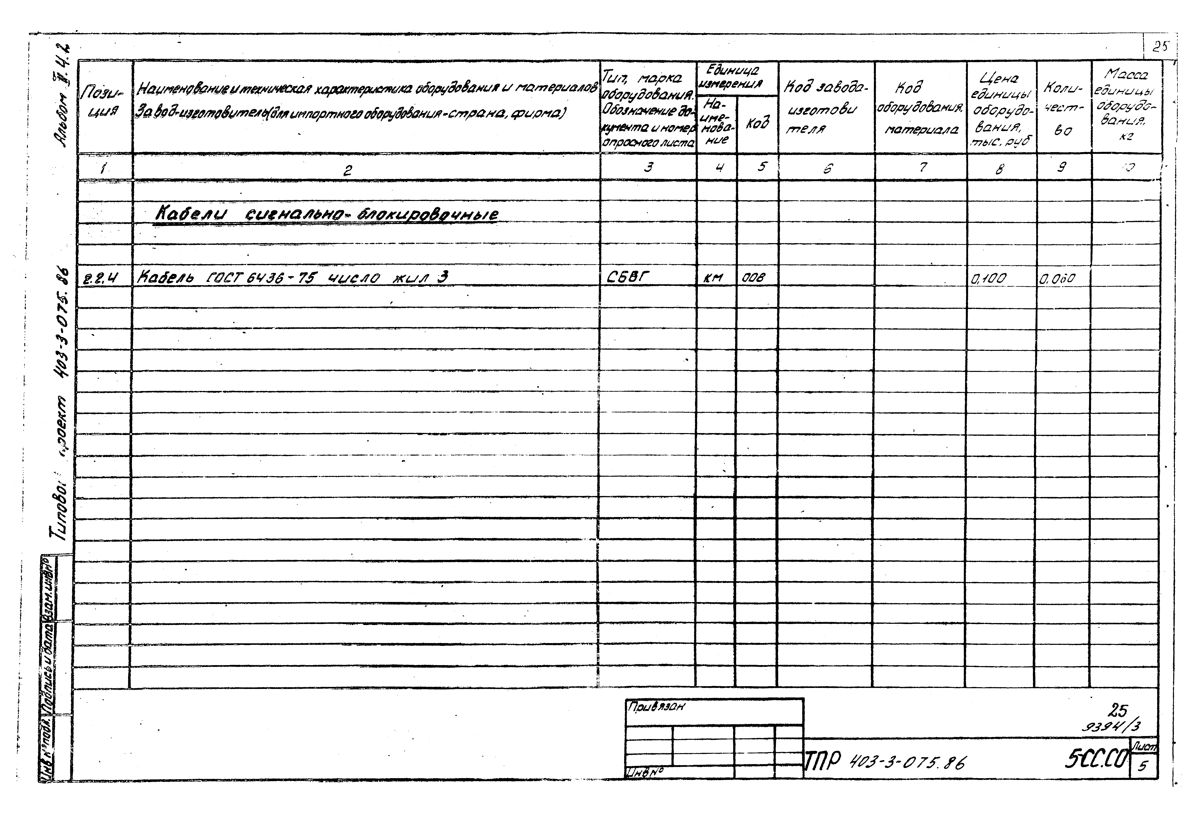 Типовые проектные решения 403-3-075.86