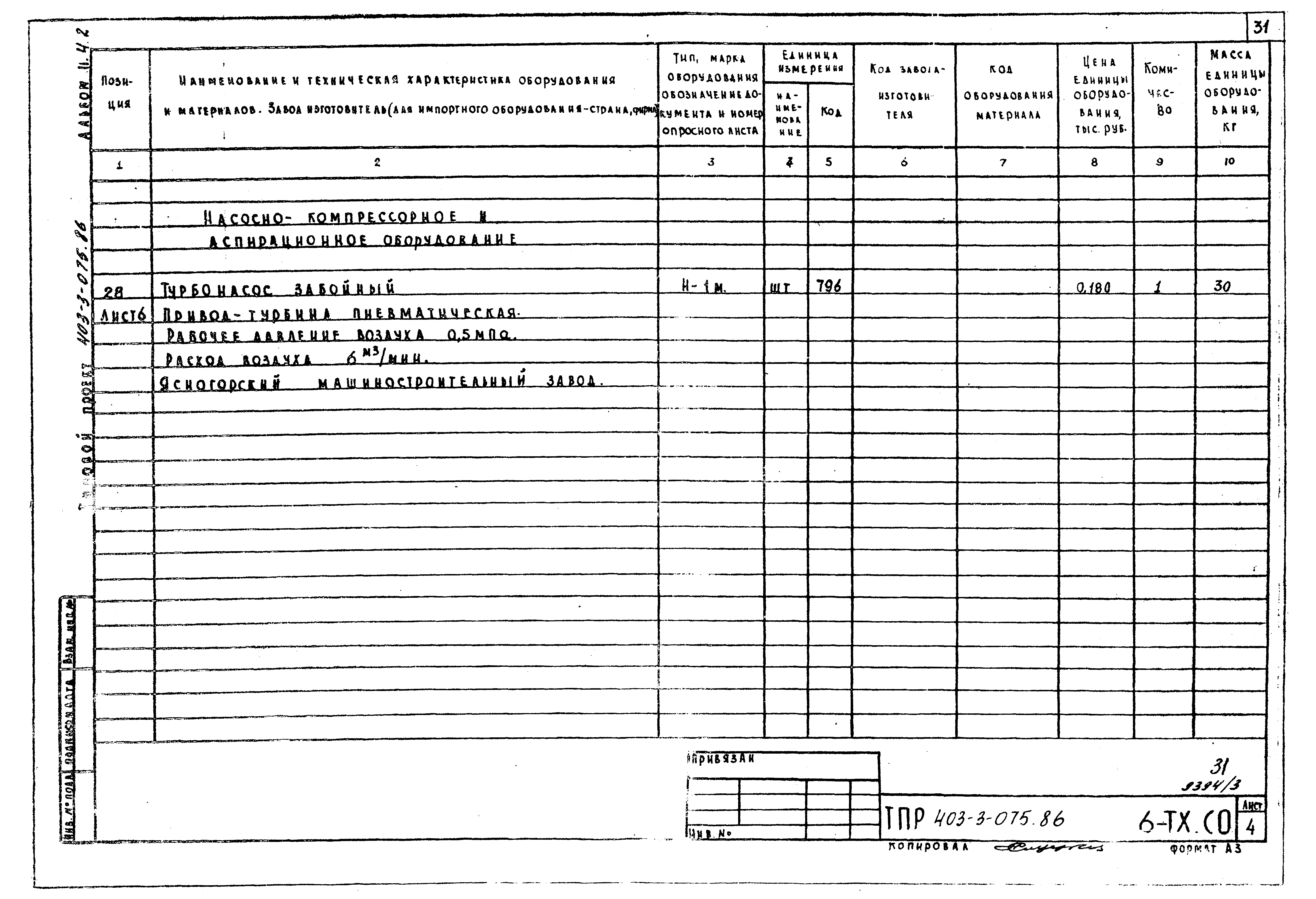 Типовые проектные решения 403-3-075.86