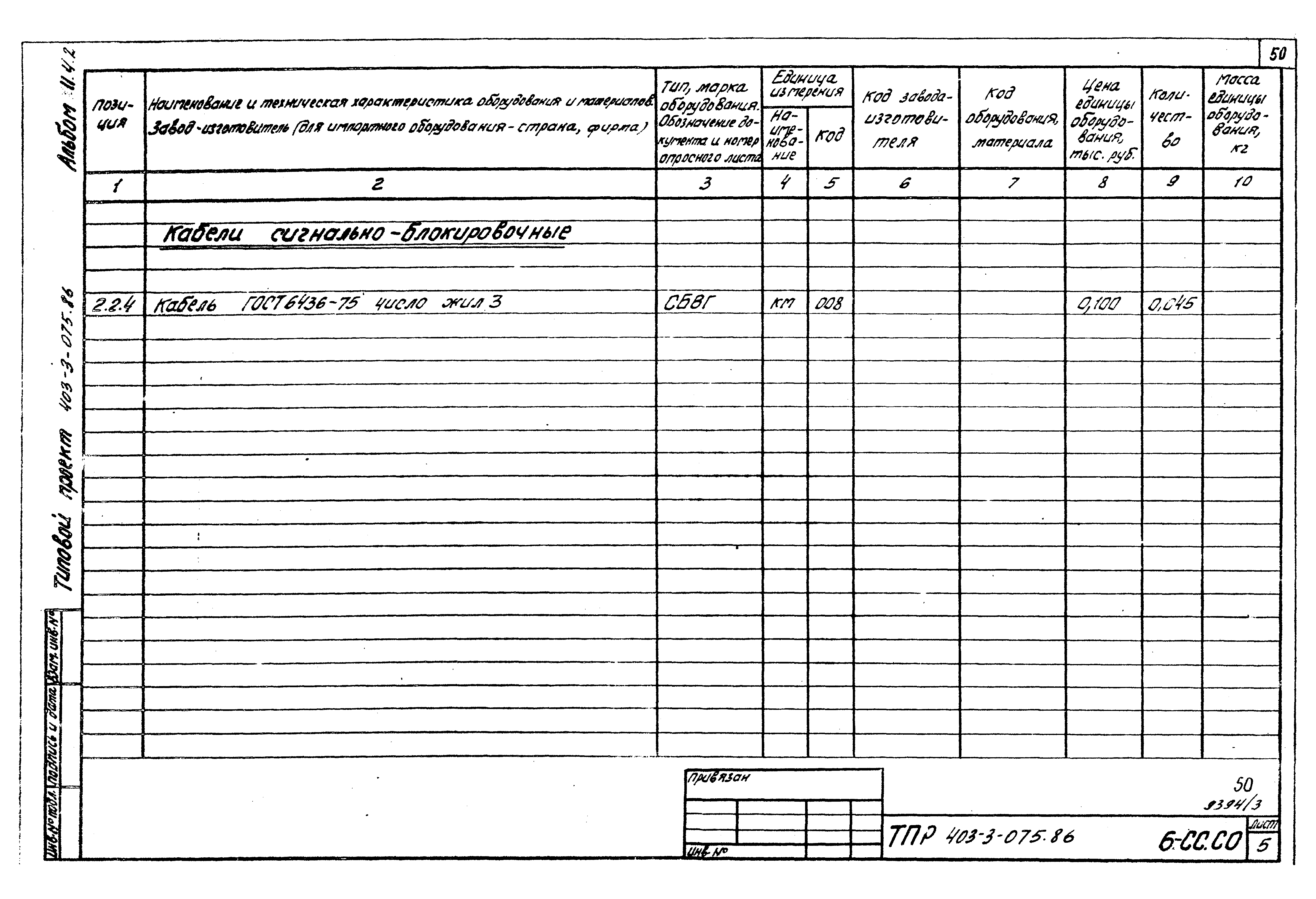 Типовые проектные решения 403-3-075.86