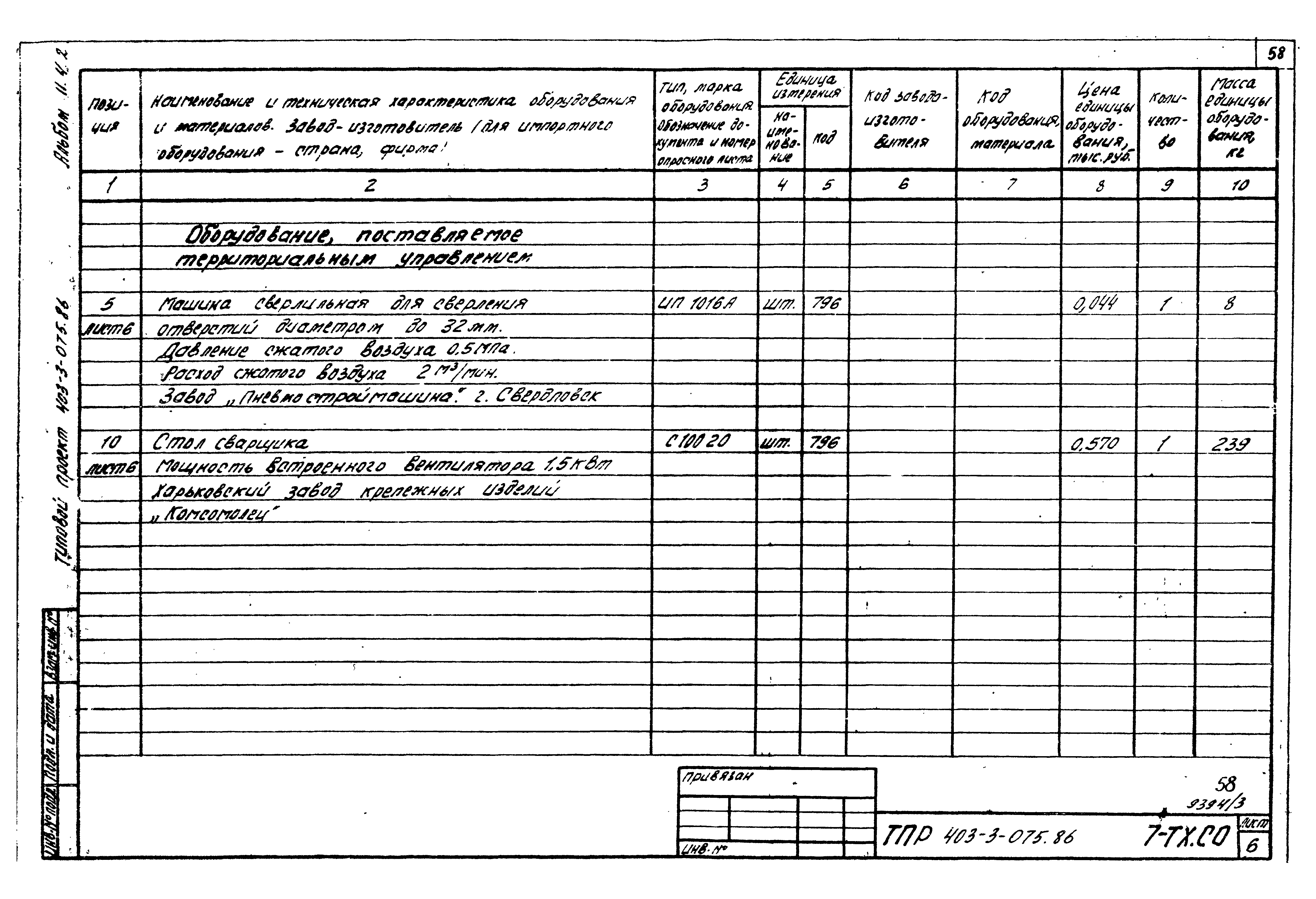 Типовые проектные решения 403-3-075.86