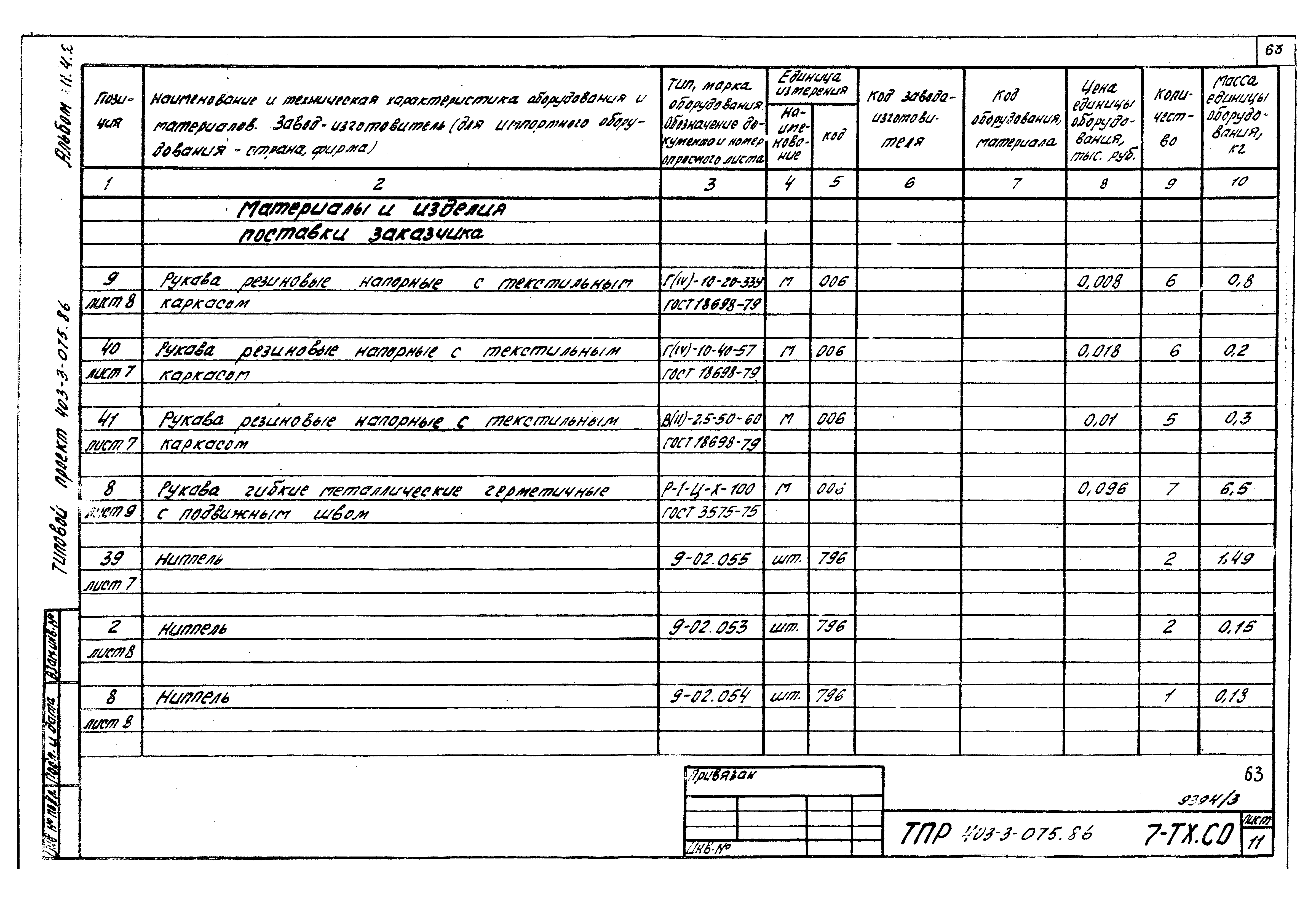 Типовые проектные решения 403-3-075.86