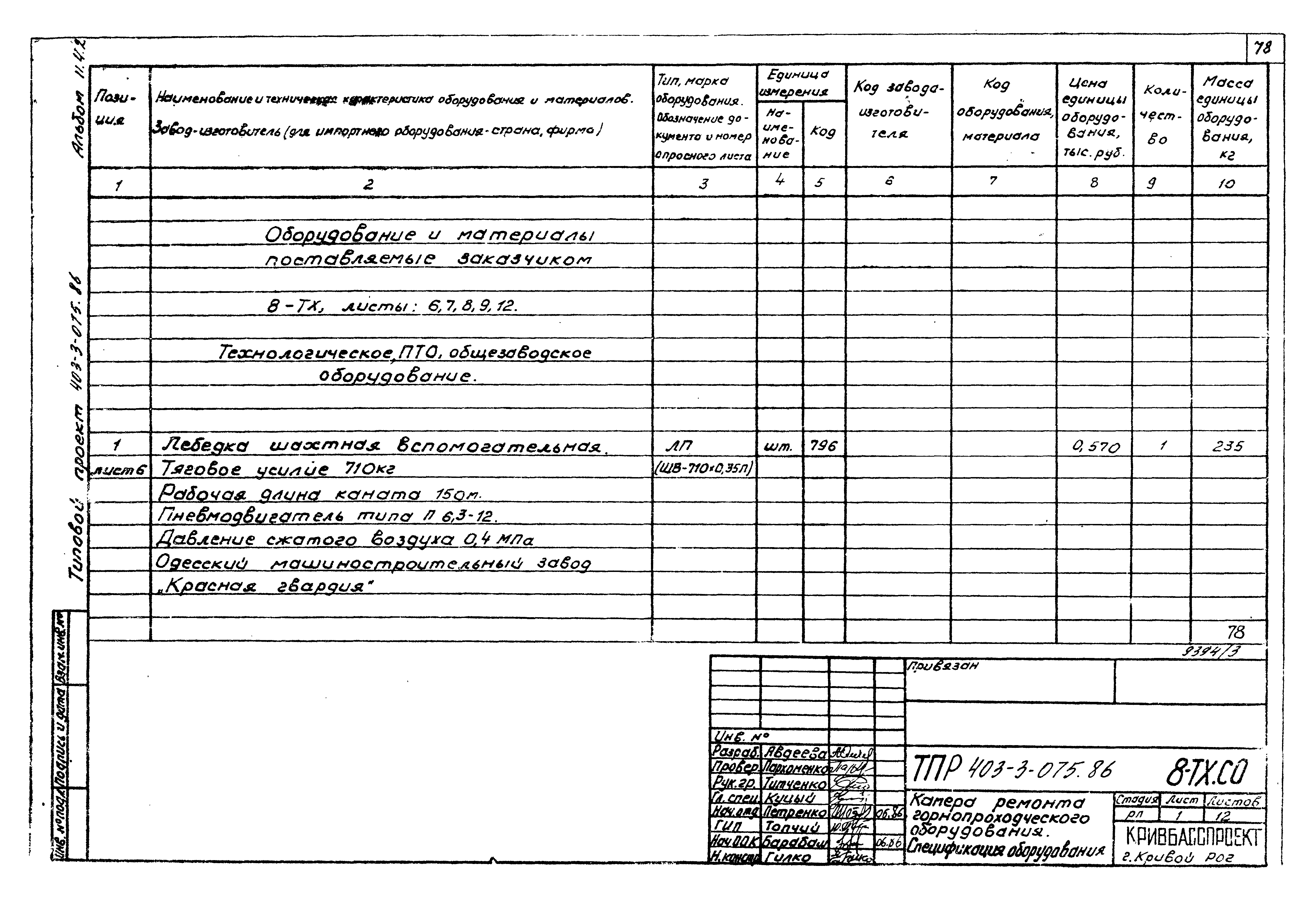 Типовые проектные решения 403-3-075.86