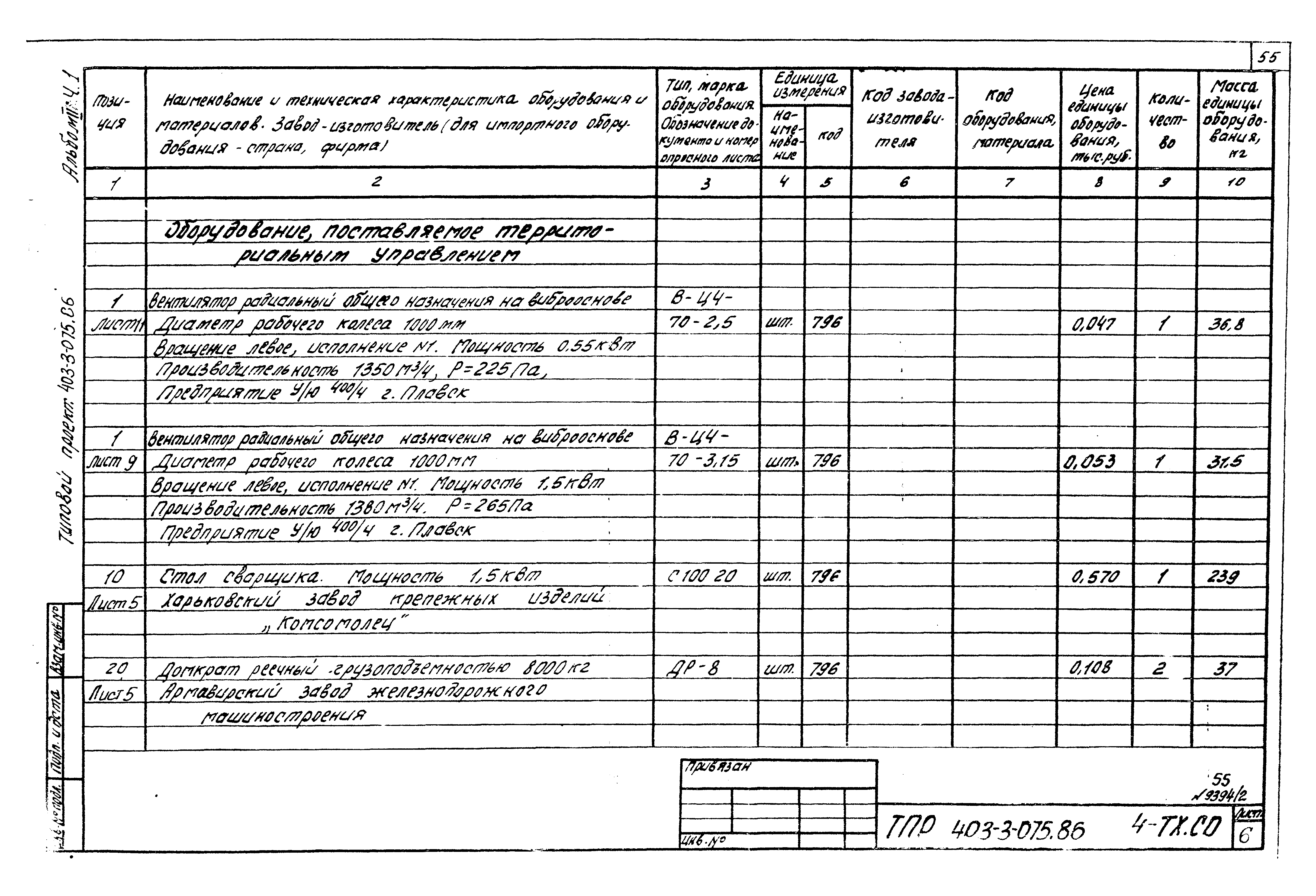 Типовые проектные решения 403-3-075.86