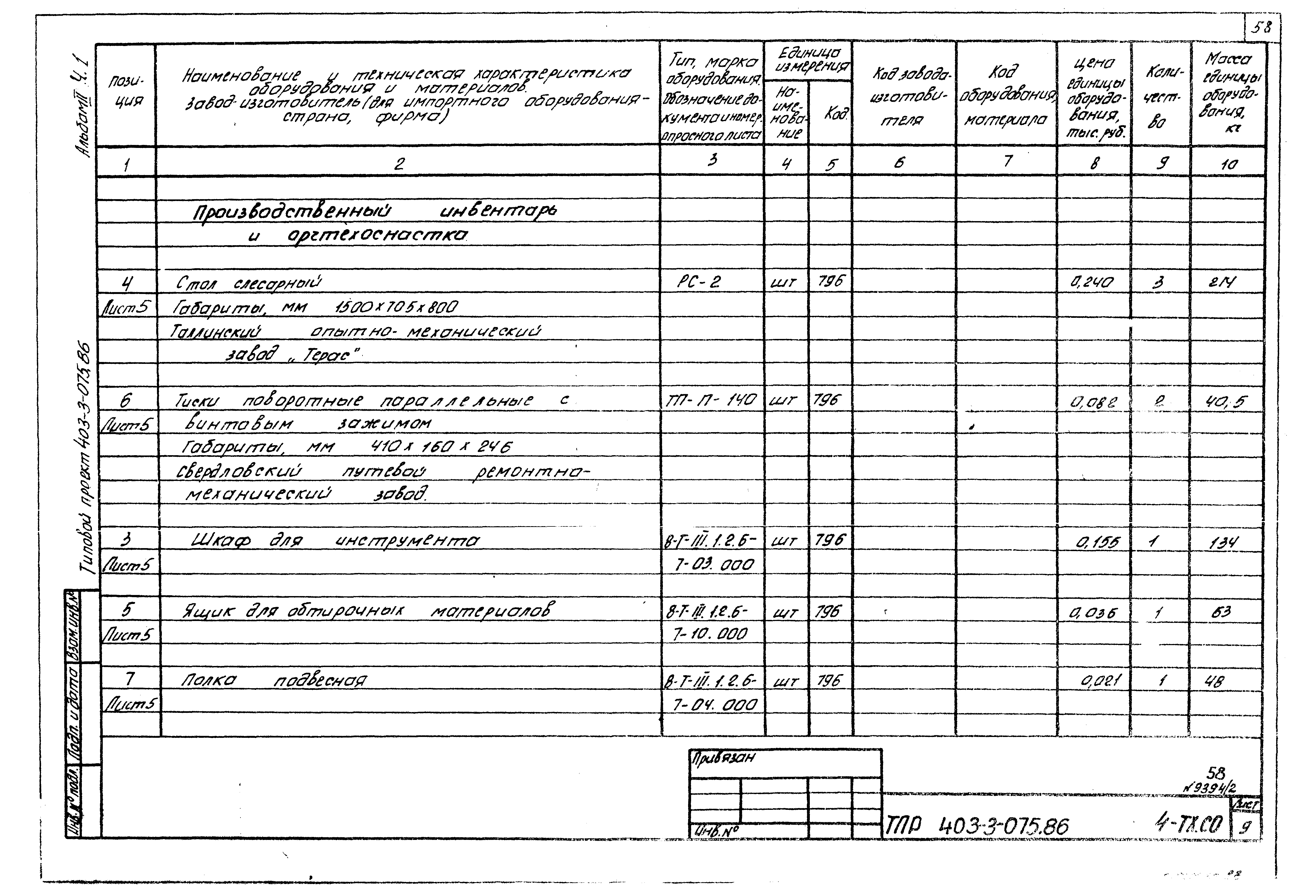 Типовые проектные решения 403-3-075.86