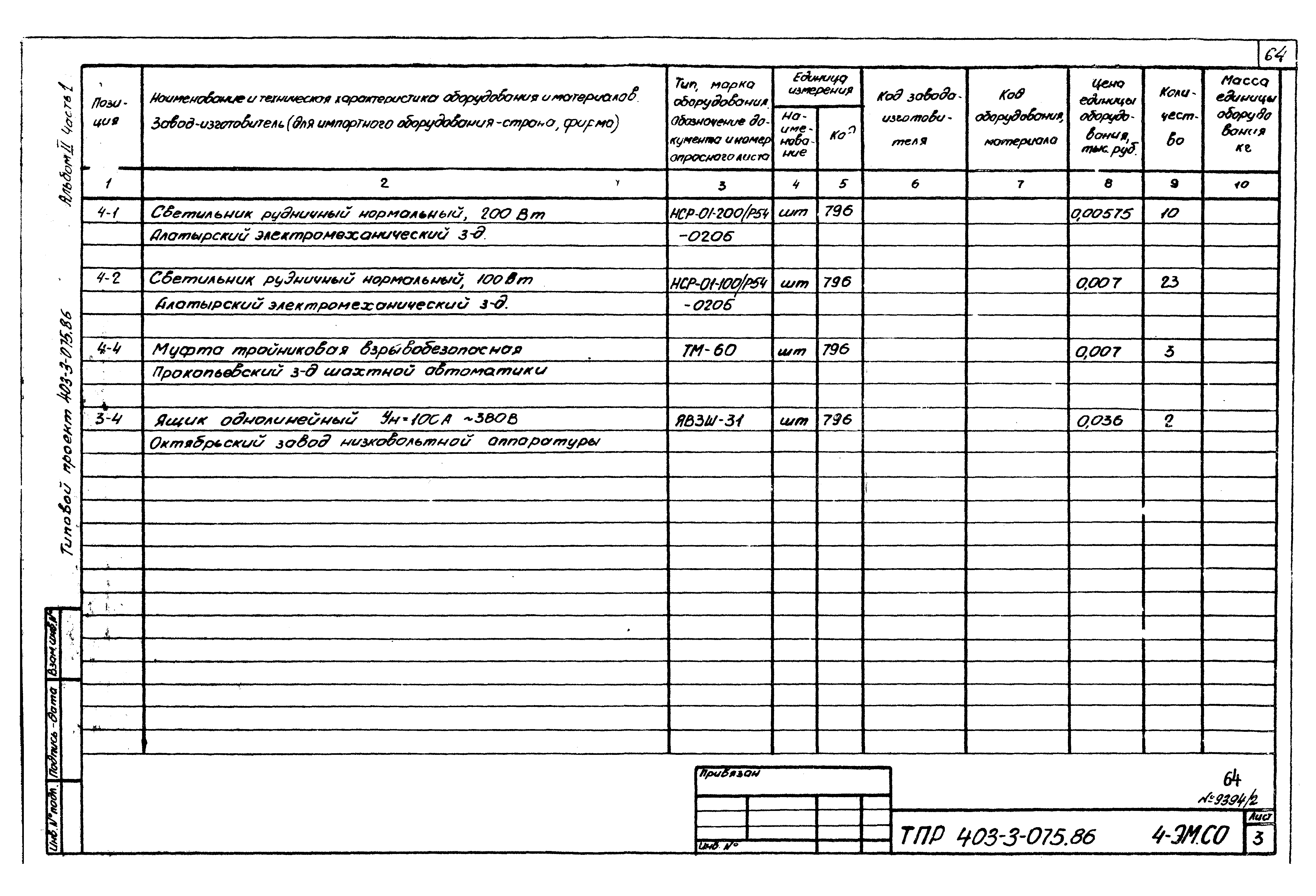 Типовые проектные решения 403-3-075.86