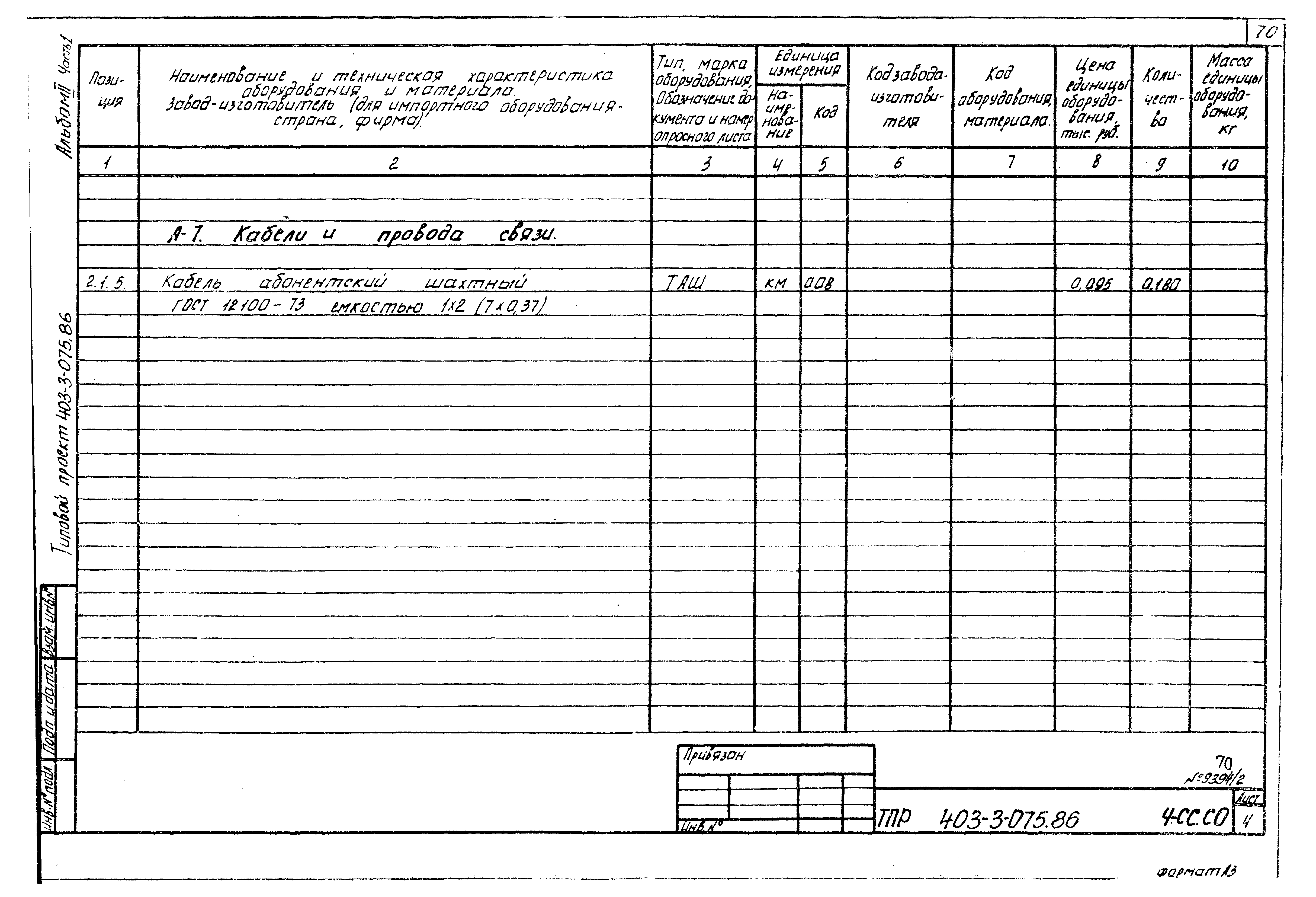 Типовые проектные решения 403-3-075.86