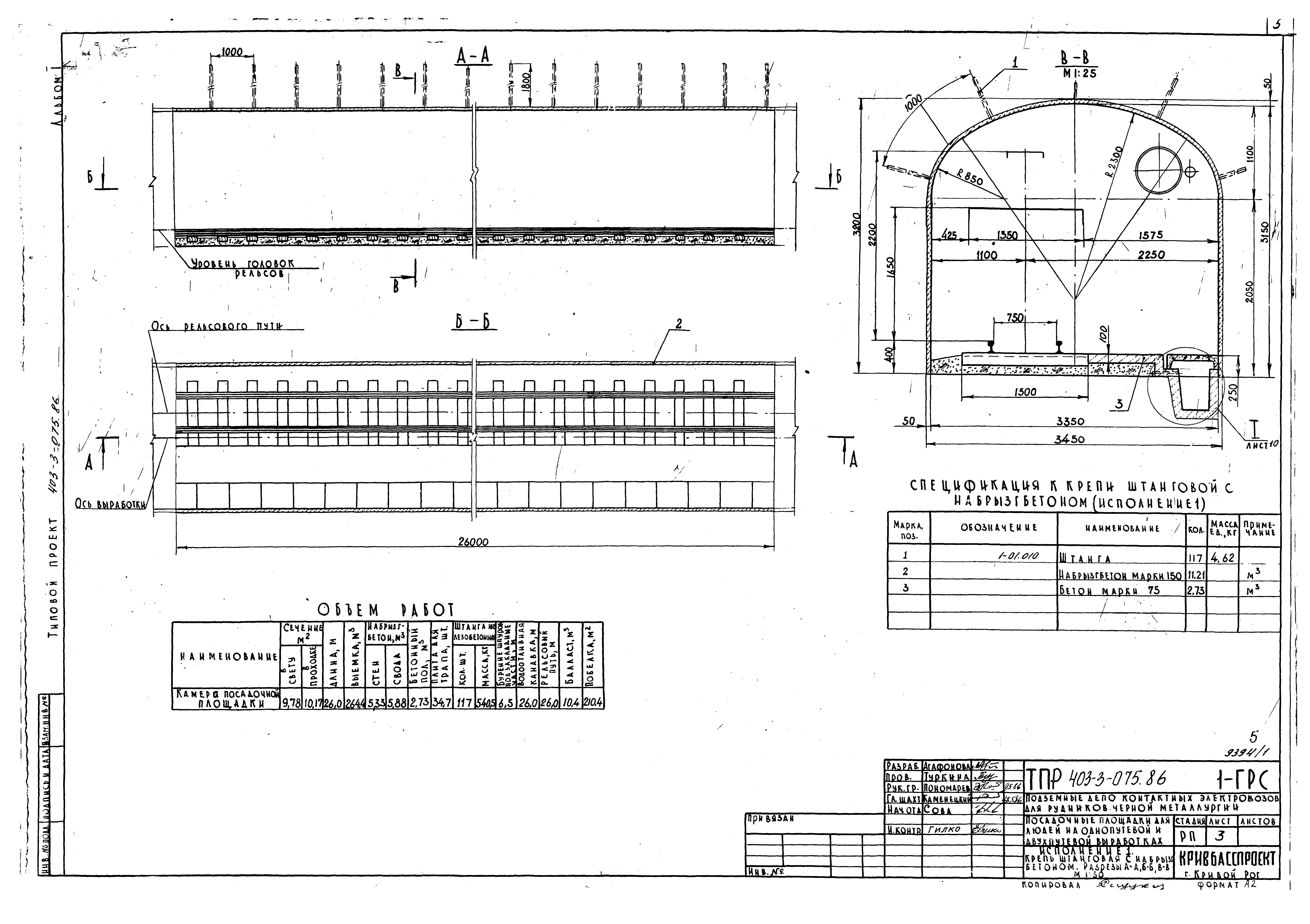 Типовые проектные решения 403-3-075.86