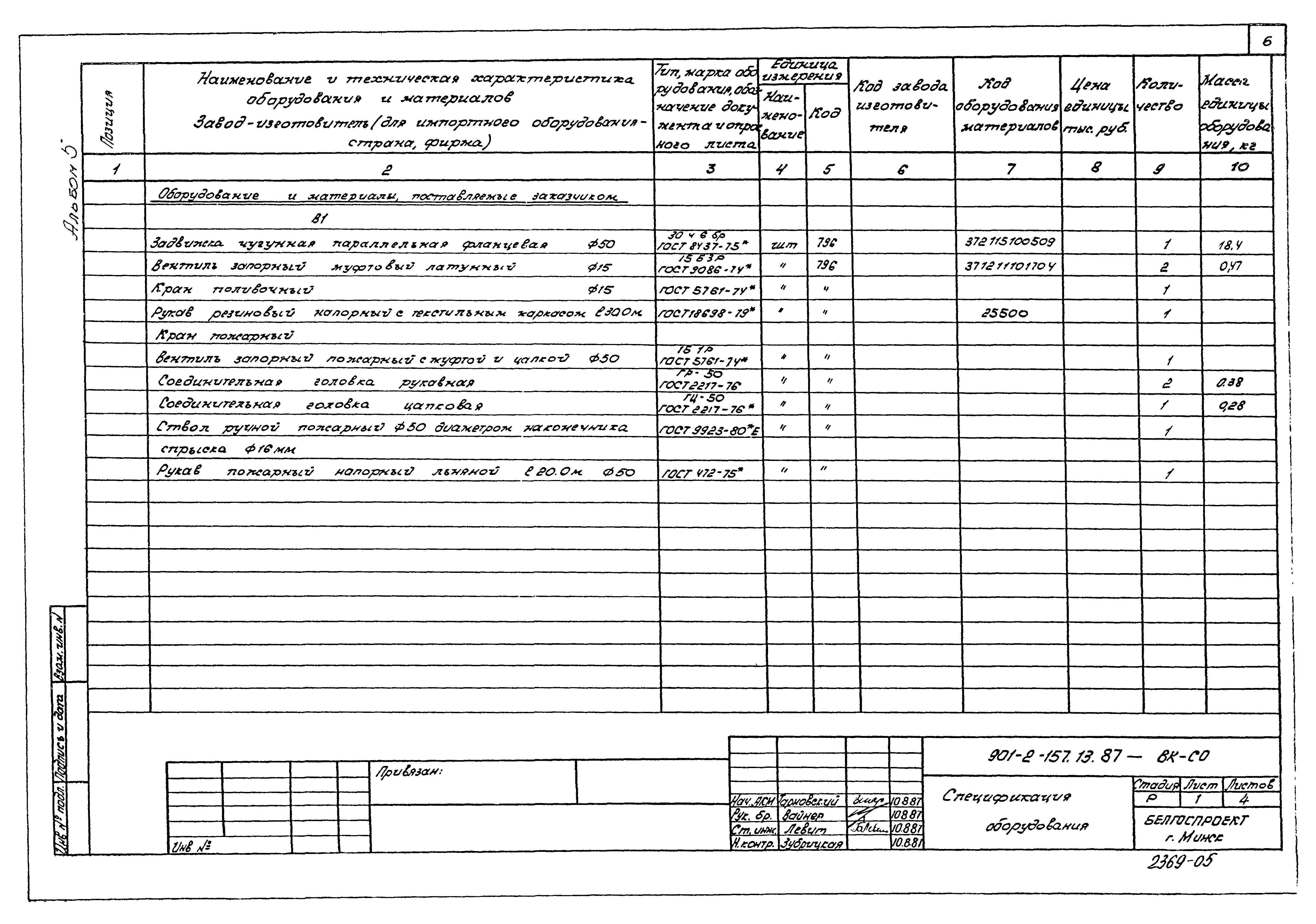 Зональный типовой проект 901-2-157.13.87