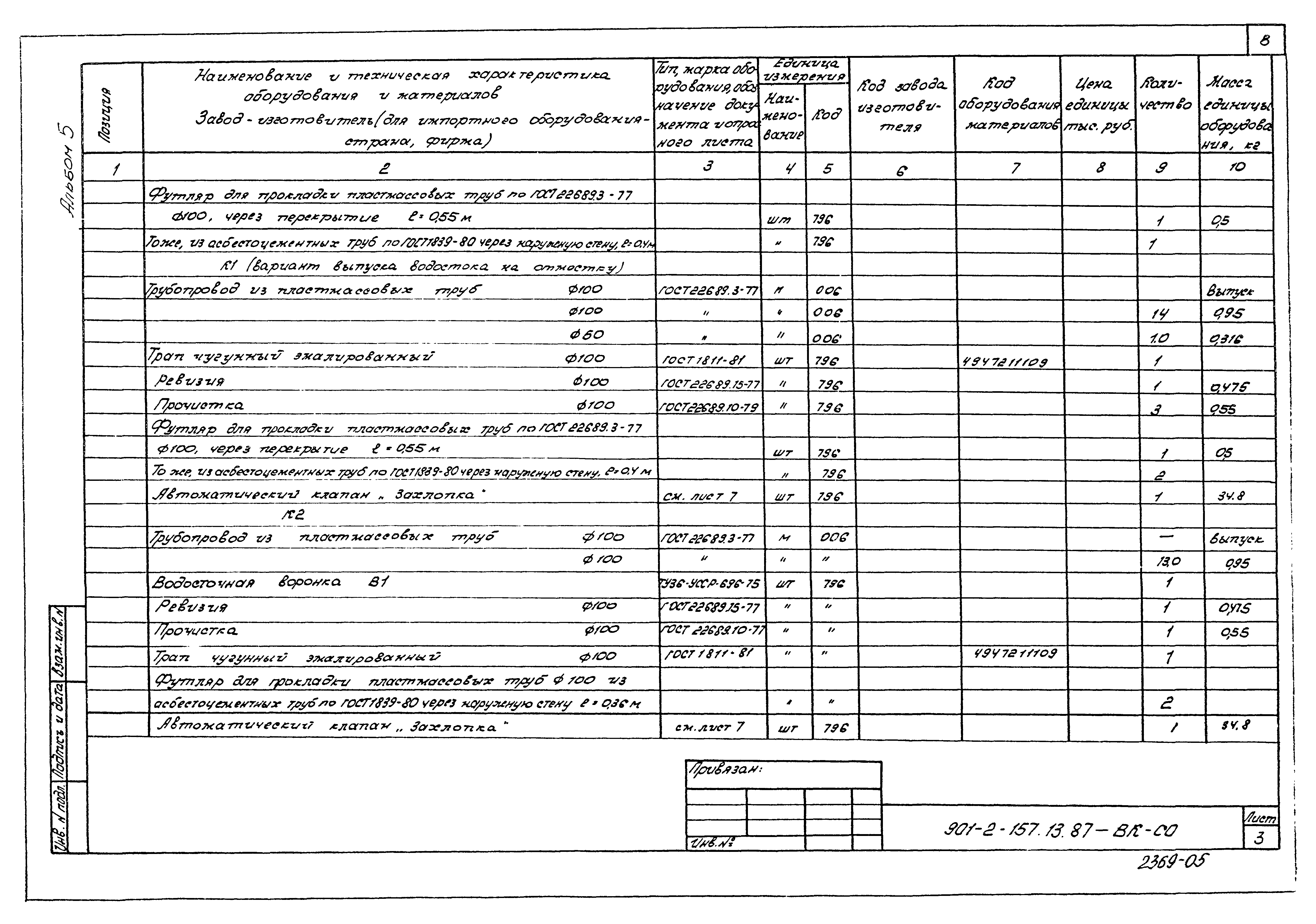 Зональный типовой проект 901-2-157.13.87