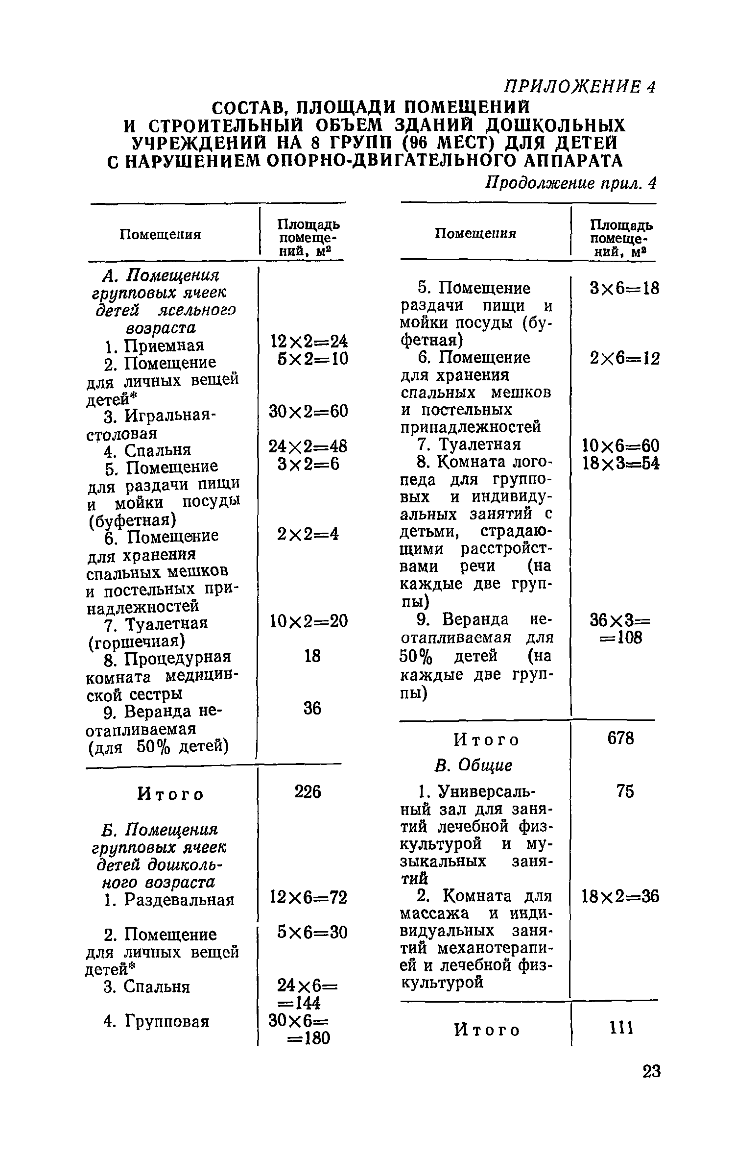 ВСН 28-76/Госгражданстрой