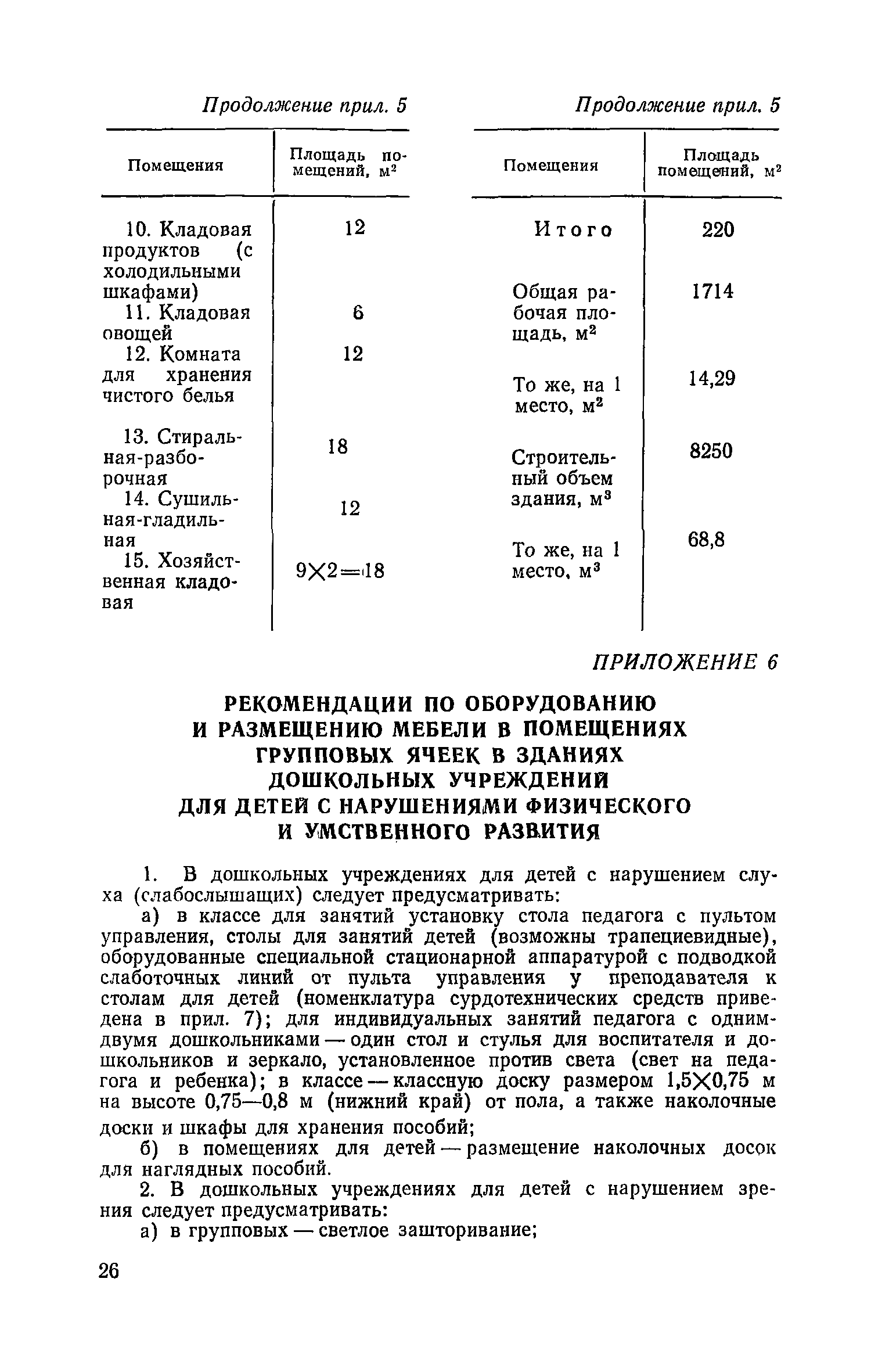 ВСН 28-76/Госгражданстрой