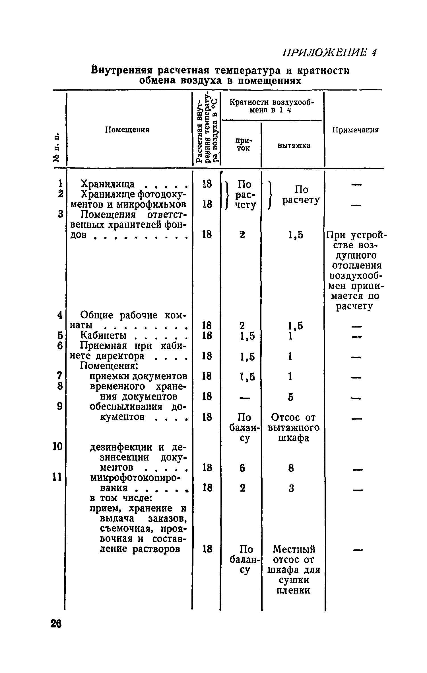 СН 426-71