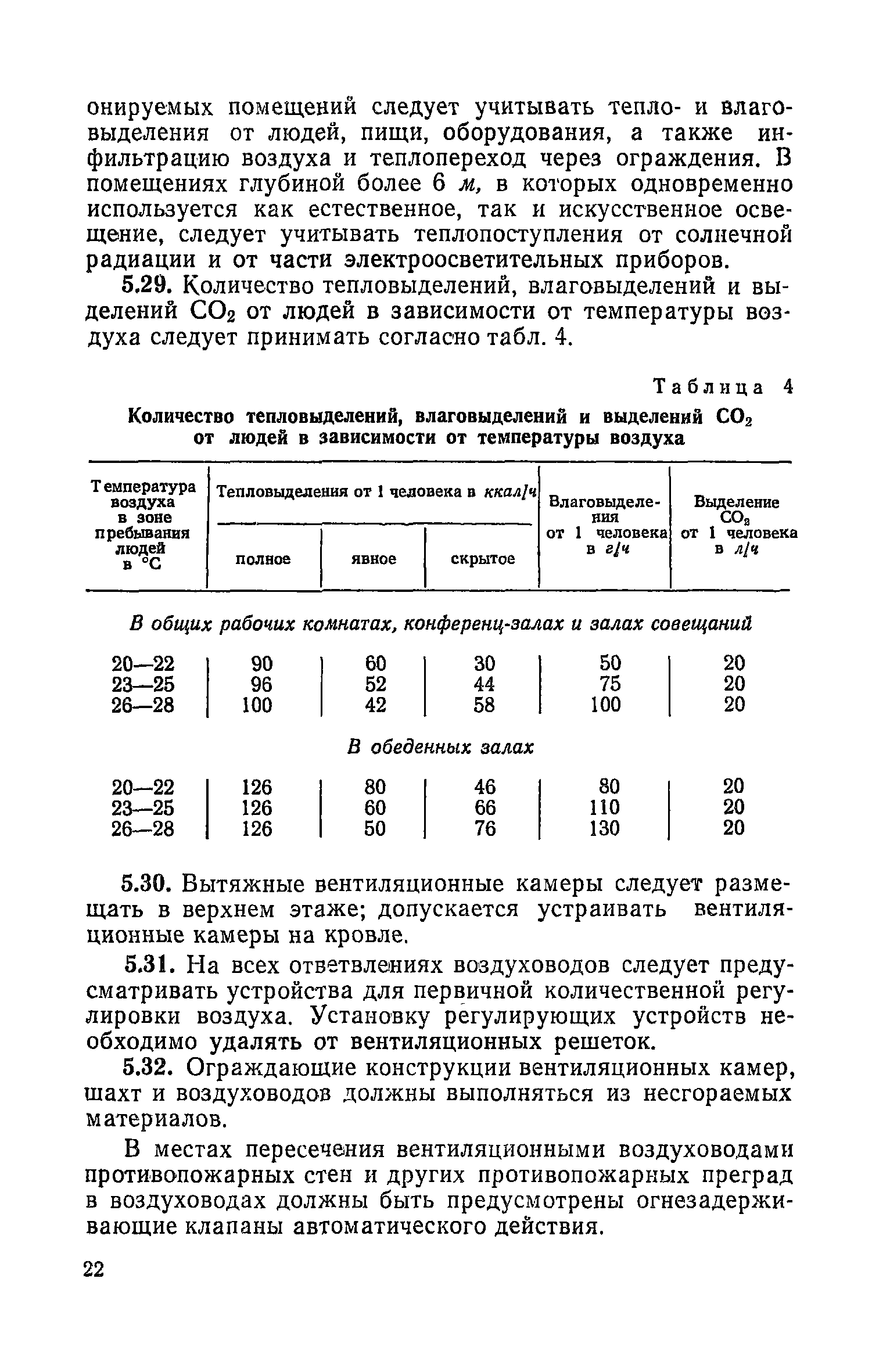 СН 400-69